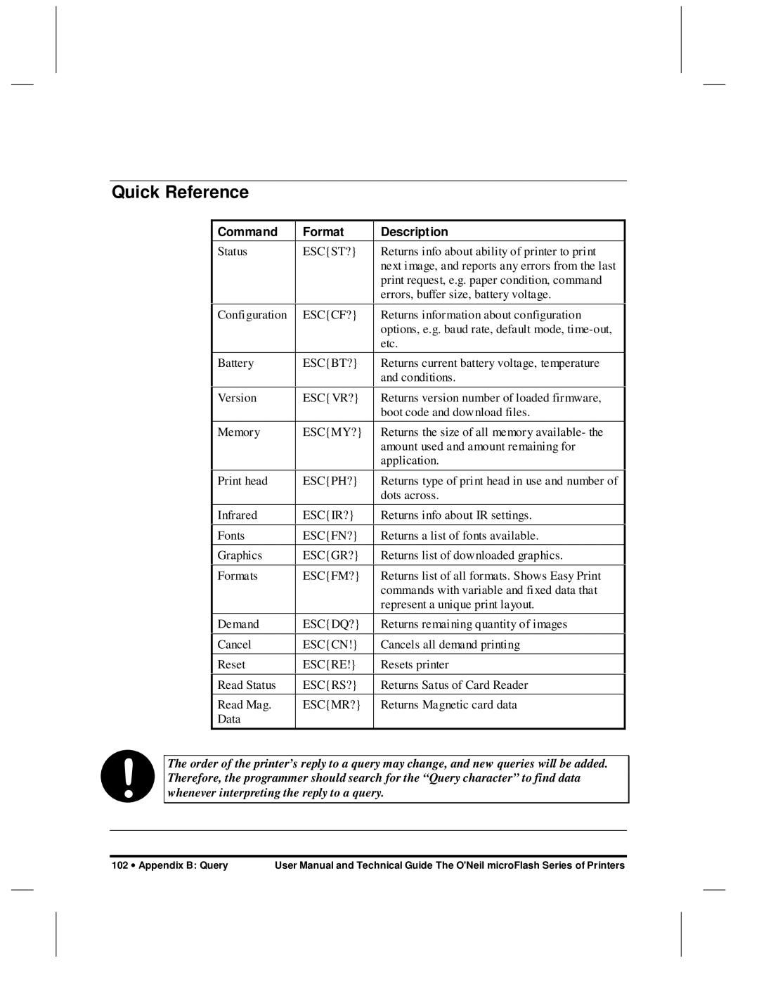 O'Neil microFlash Series user manual Quick Reference, Command Format Description 