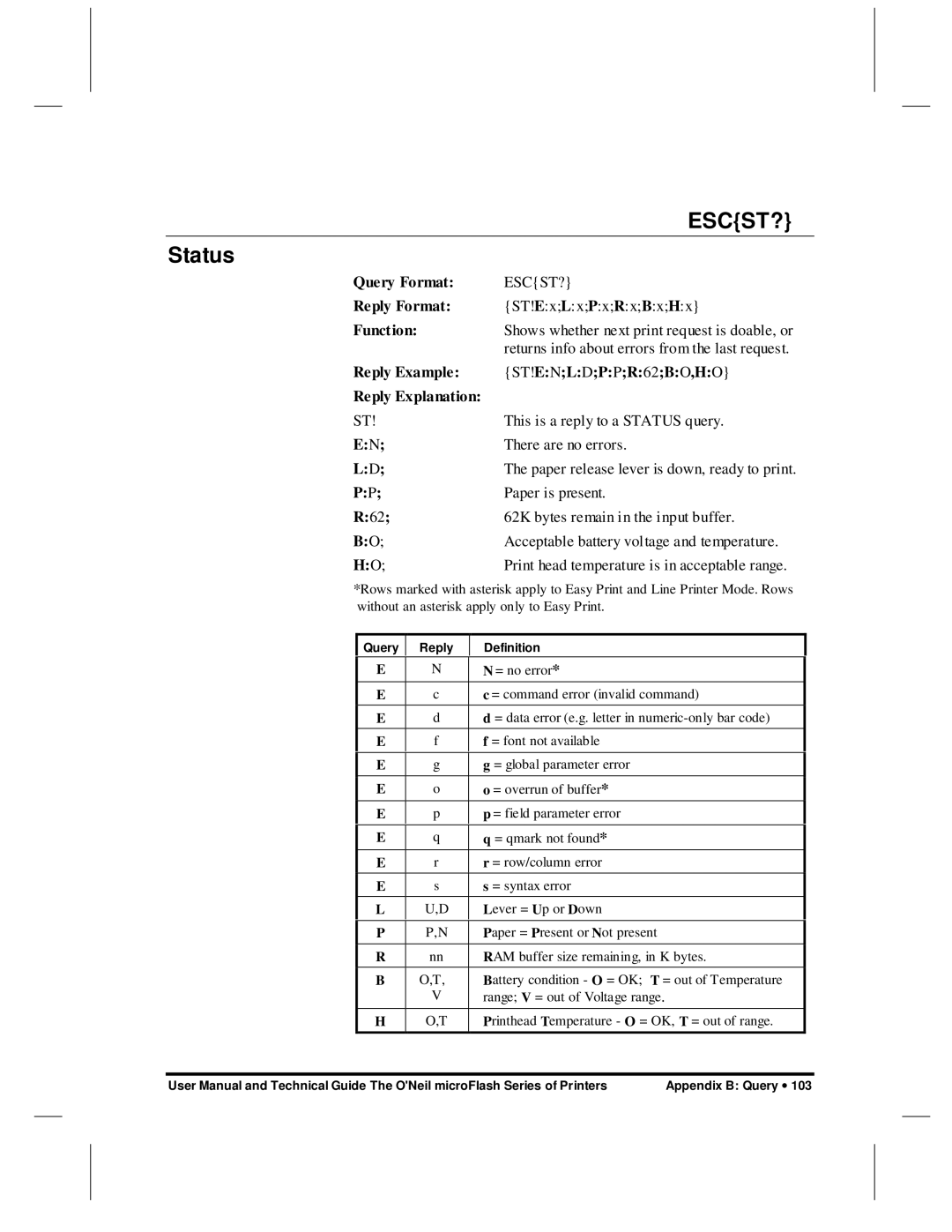 O'Neil microFlash Series user manual Escst?, Status 