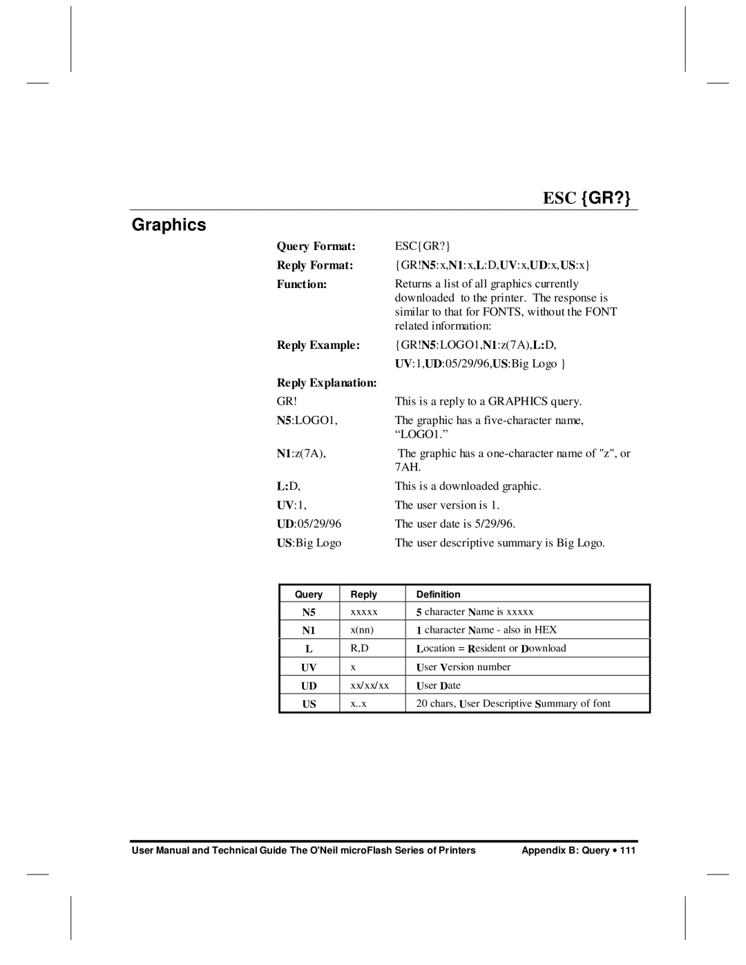 O'Neil microFlash Series user manual Esc Gr?, N5LOGO1 