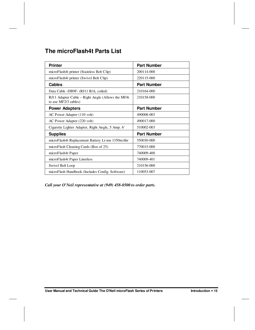 O'Neil microFlash Series user manual MicroFlash4t Parts List 