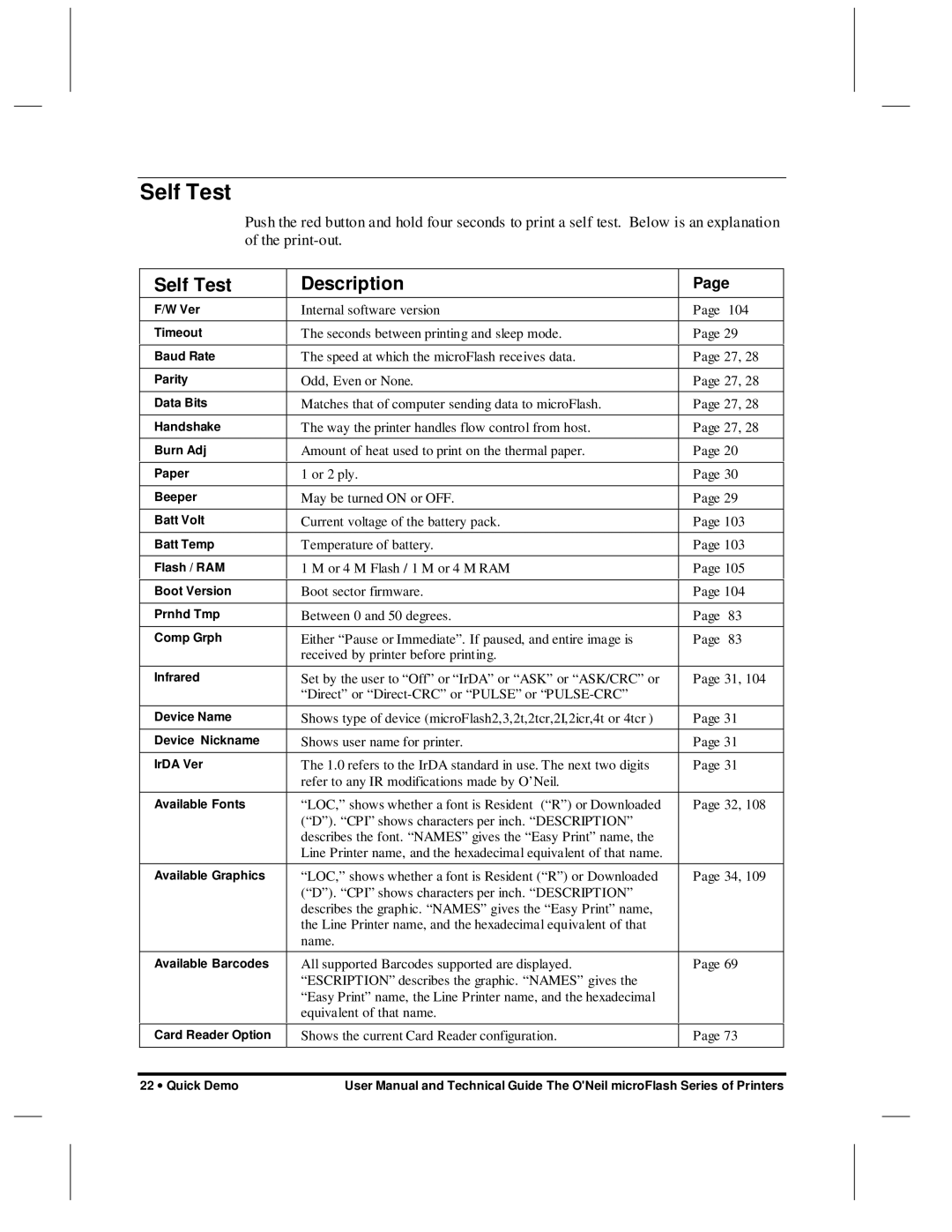 O'Neil microFlash Series user manual Self Test Description 