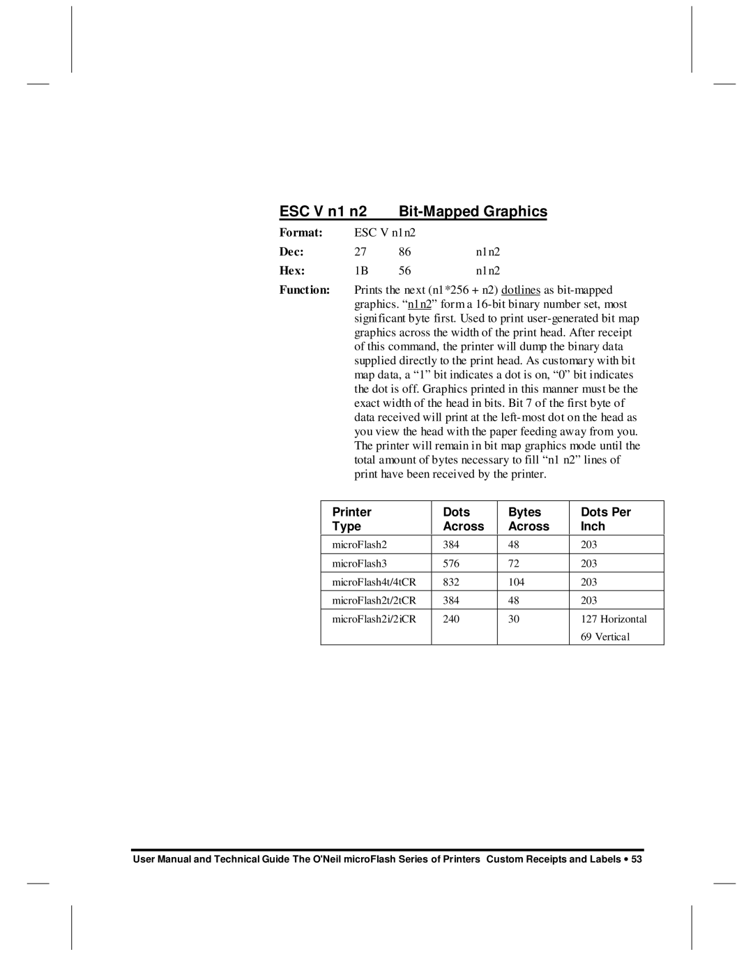 O'Neil microFlash Series user manual ESC V n1 n2 Bit-Mapped Graphics, Dec, Printer Dots Bytes Dots Per Type Across Inch 