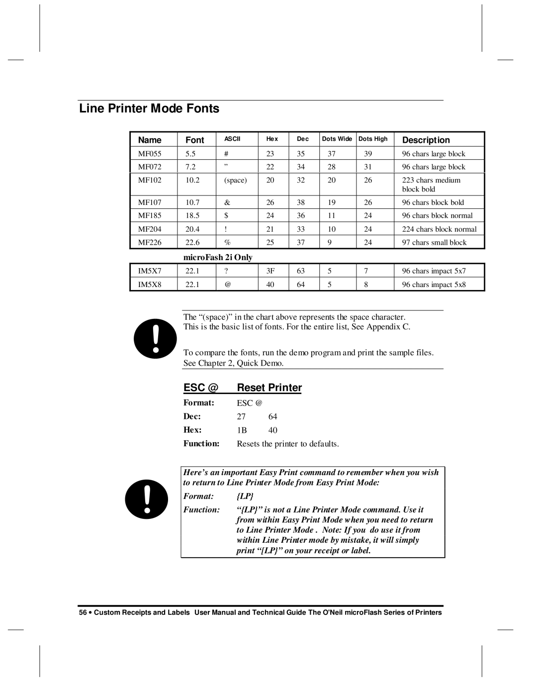 O'Neil microFlash Series user manual Line Printer Mode Fonts, Reset Printer, Name Font, Description 