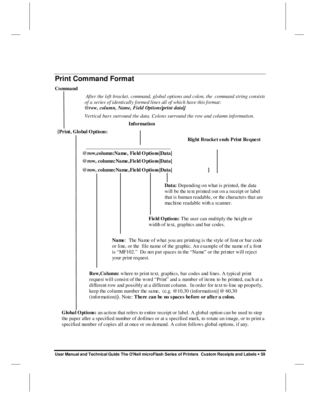 O'Neil microFlash Series user manual Print Command Format 