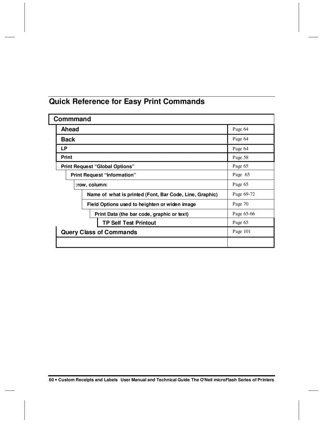 O'Neil microFlash Series user manual Quick Reference for Easy Print Commands, Commmand, TP Self Test Printout 