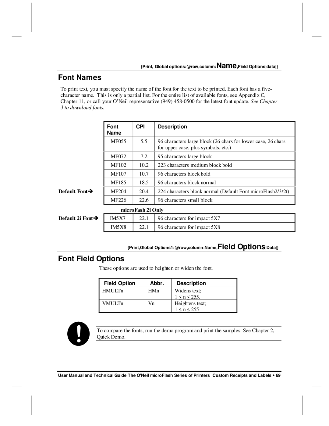 O'Neil microFlash Series user manual Font Names, Font Field Options, Field Option Abbr Description 