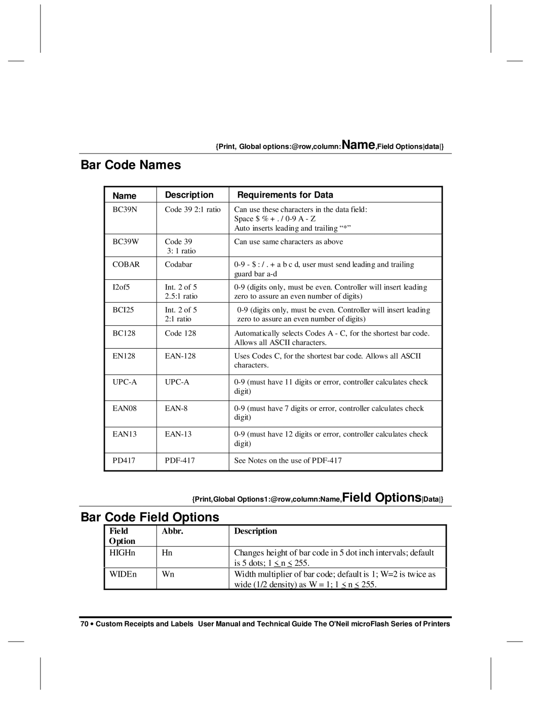 O'Neil microFlash Series user manual Bar Code Names, Bar Code Field Options, Name Description Requirements for Data 