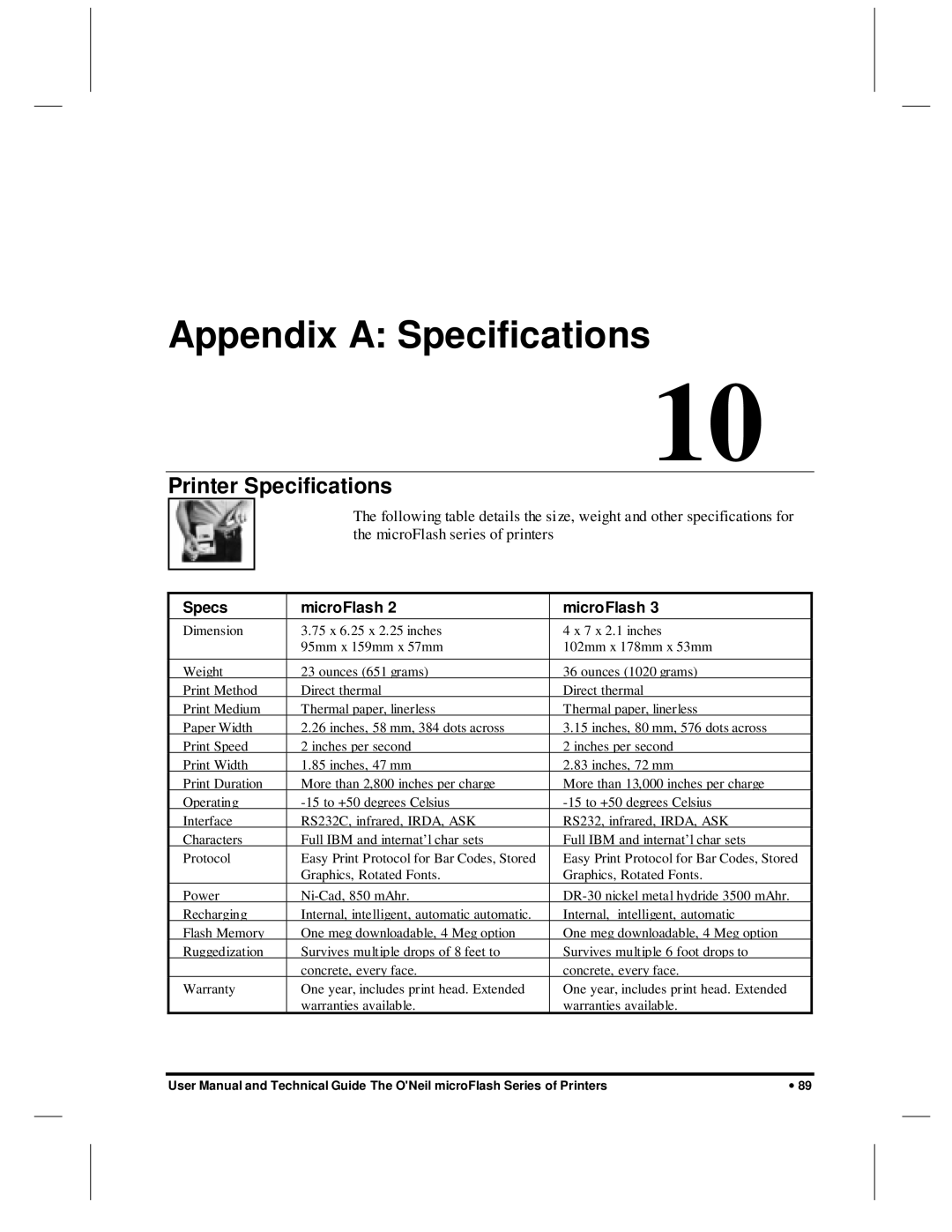 O'Neil microFlash Series user manual Appendix a Specifications, Printer Specifications, Specs MicroFlash 