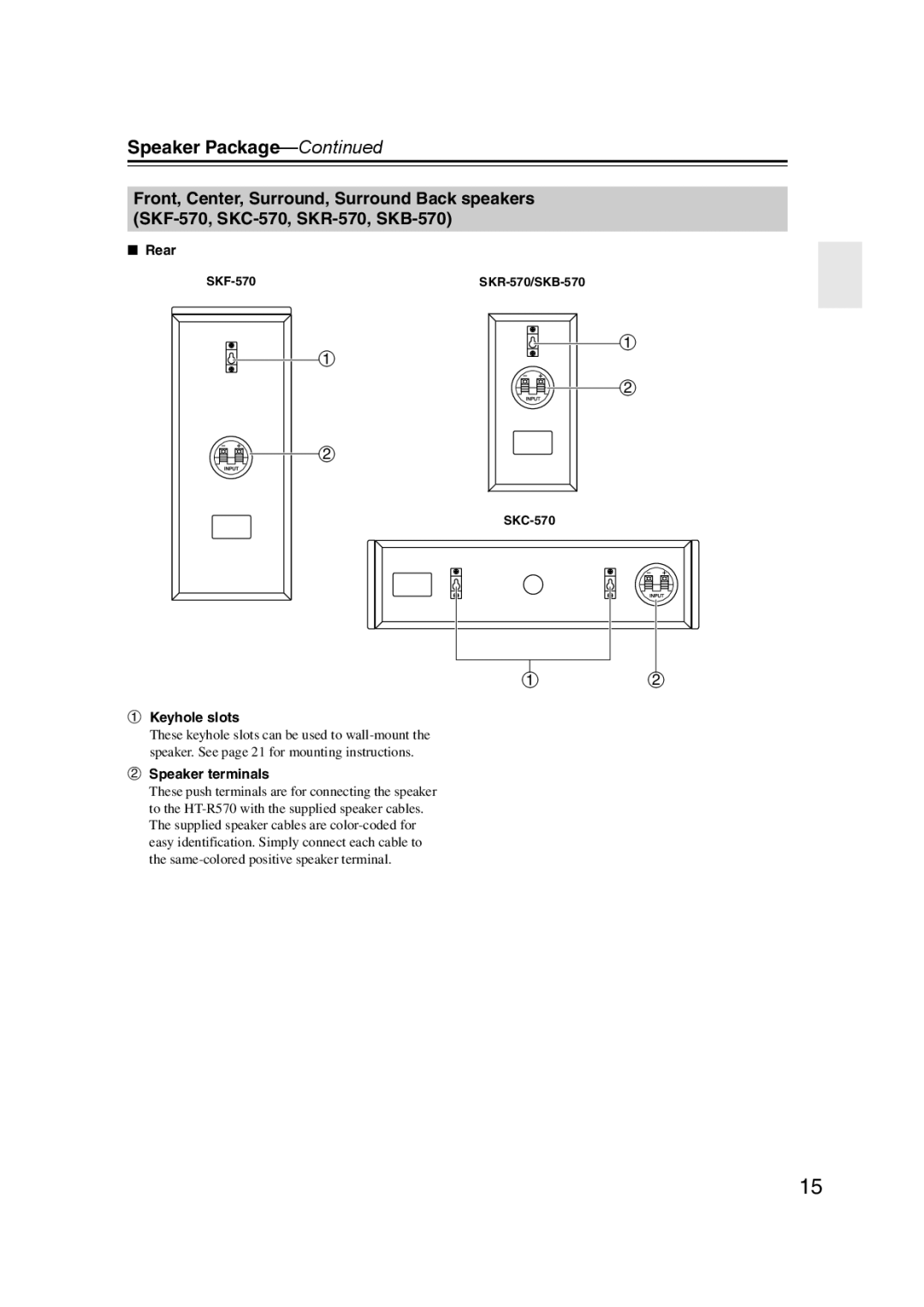 Onkyo 29344934 instruction manual Speaker Package, Keyhole slots, Speaker terminals 