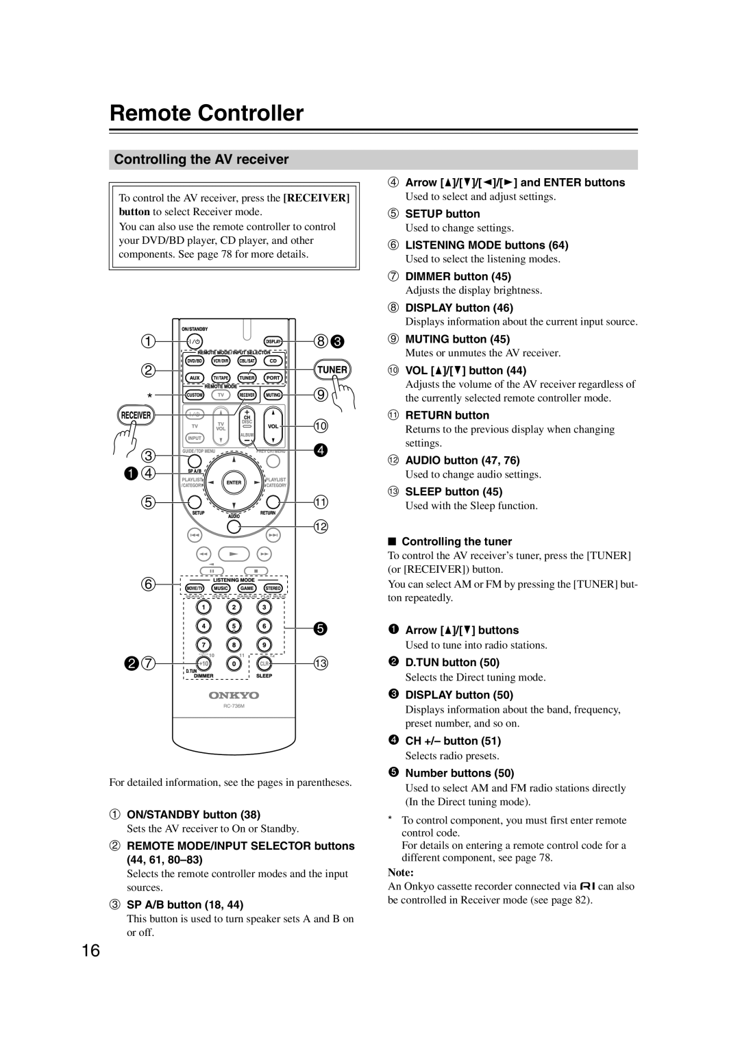 Onkyo 29344934 instruction manual Remote Controller, Controlling the AV receiver 