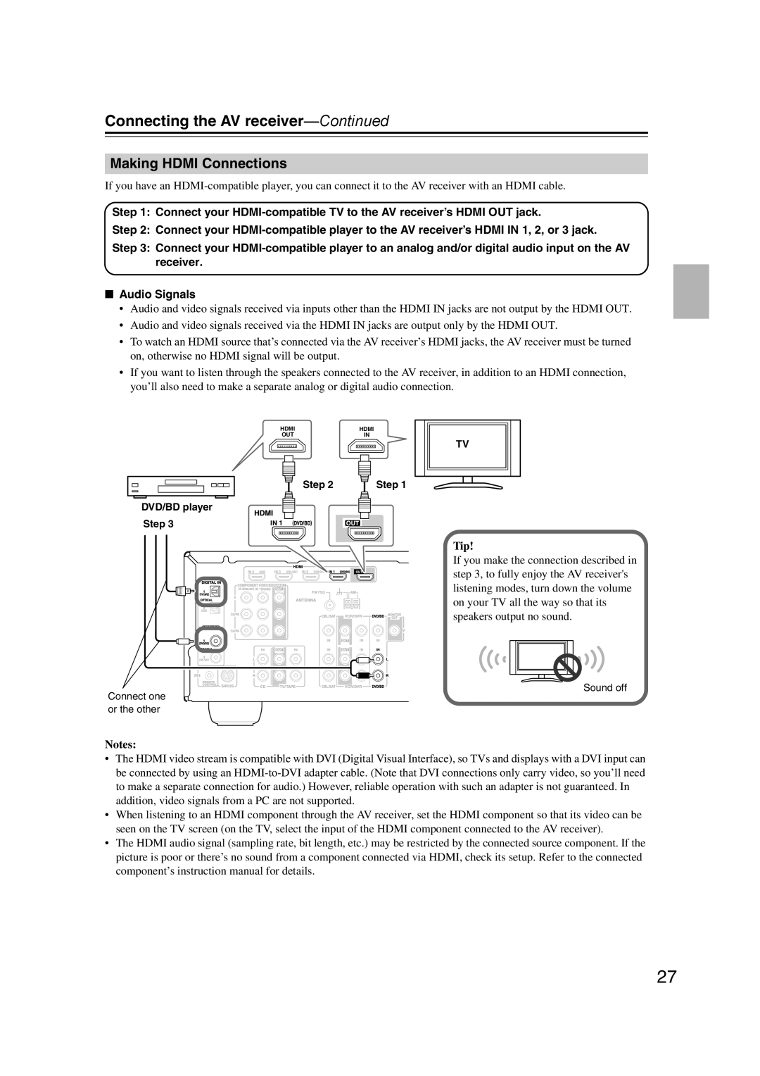 Onkyo 29344934 instruction manual Making Hdmi Connections, Tip 