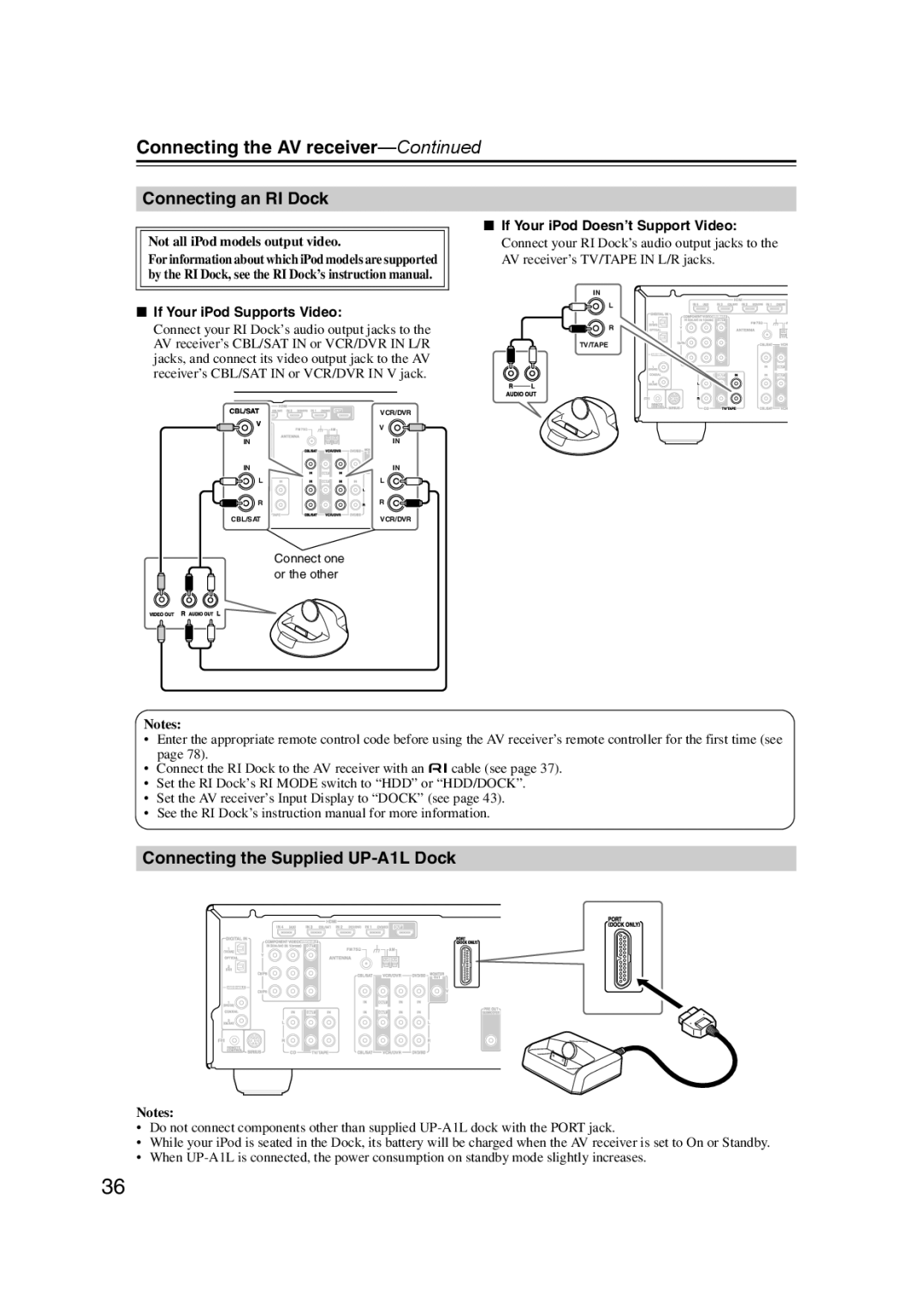 Onkyo 29344934 Connecting an RI Dock, Connecting the Supplied UP-A1L Dock, Not all iPod models output video 