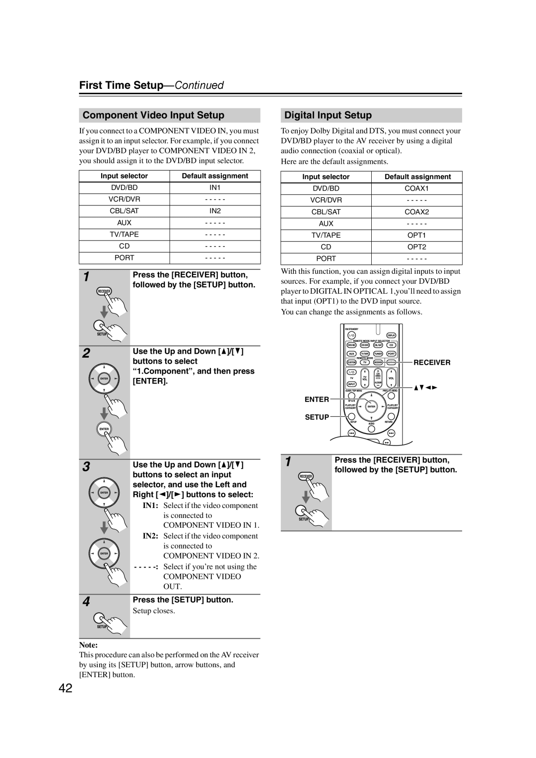 Onkyo 29344934 Component Video Input Setup, Digital Input Setup, Press the Receiver button, Followed by the Setup button 