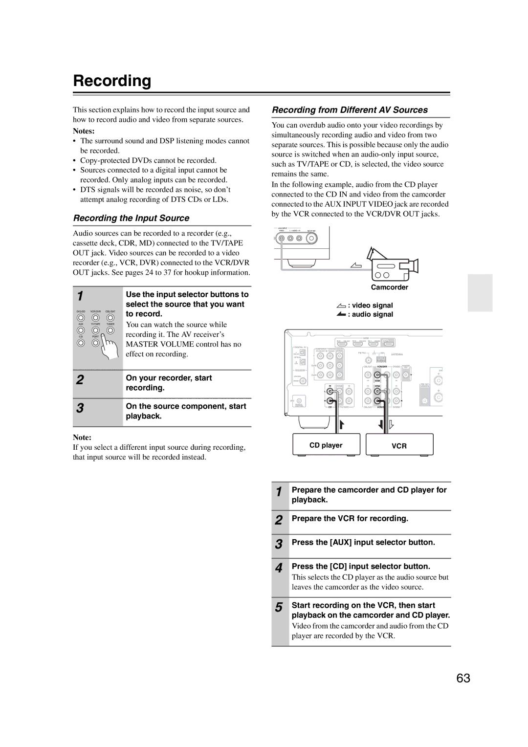 Onkyo 29344934 instruction manual Recording from Different AV Sources, Recording the Input Source 