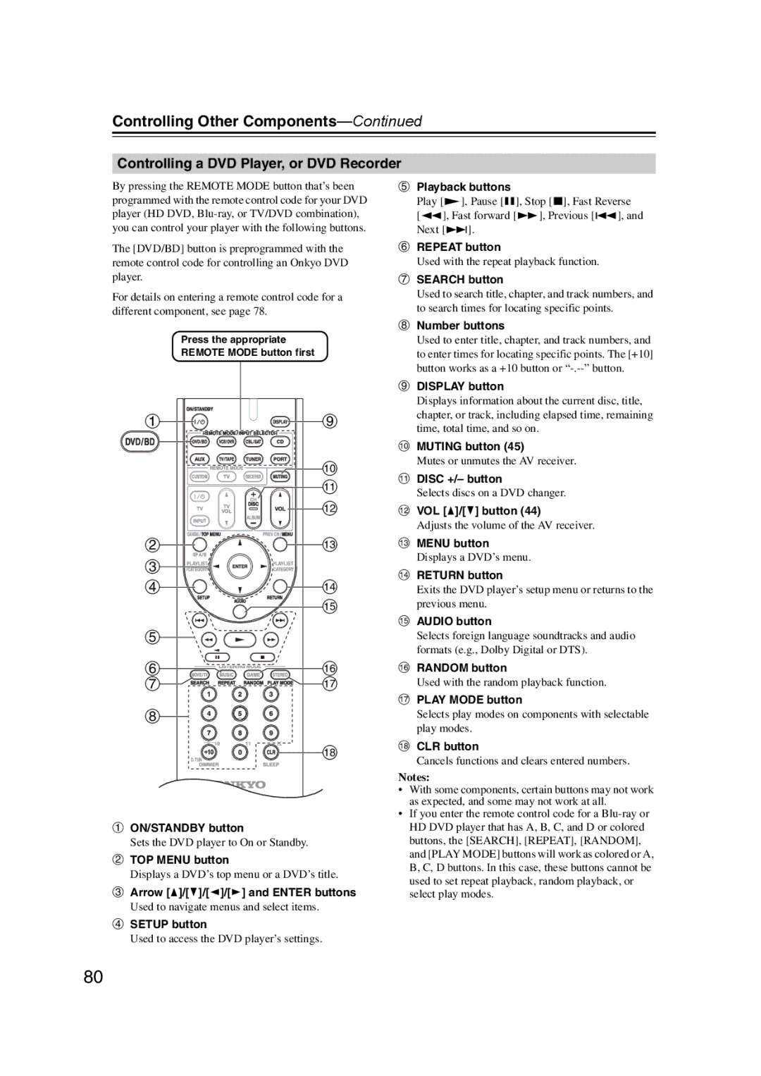 Onkyo 29344934 instruction manual Controlling a DVD Player, or DVD Recorder 