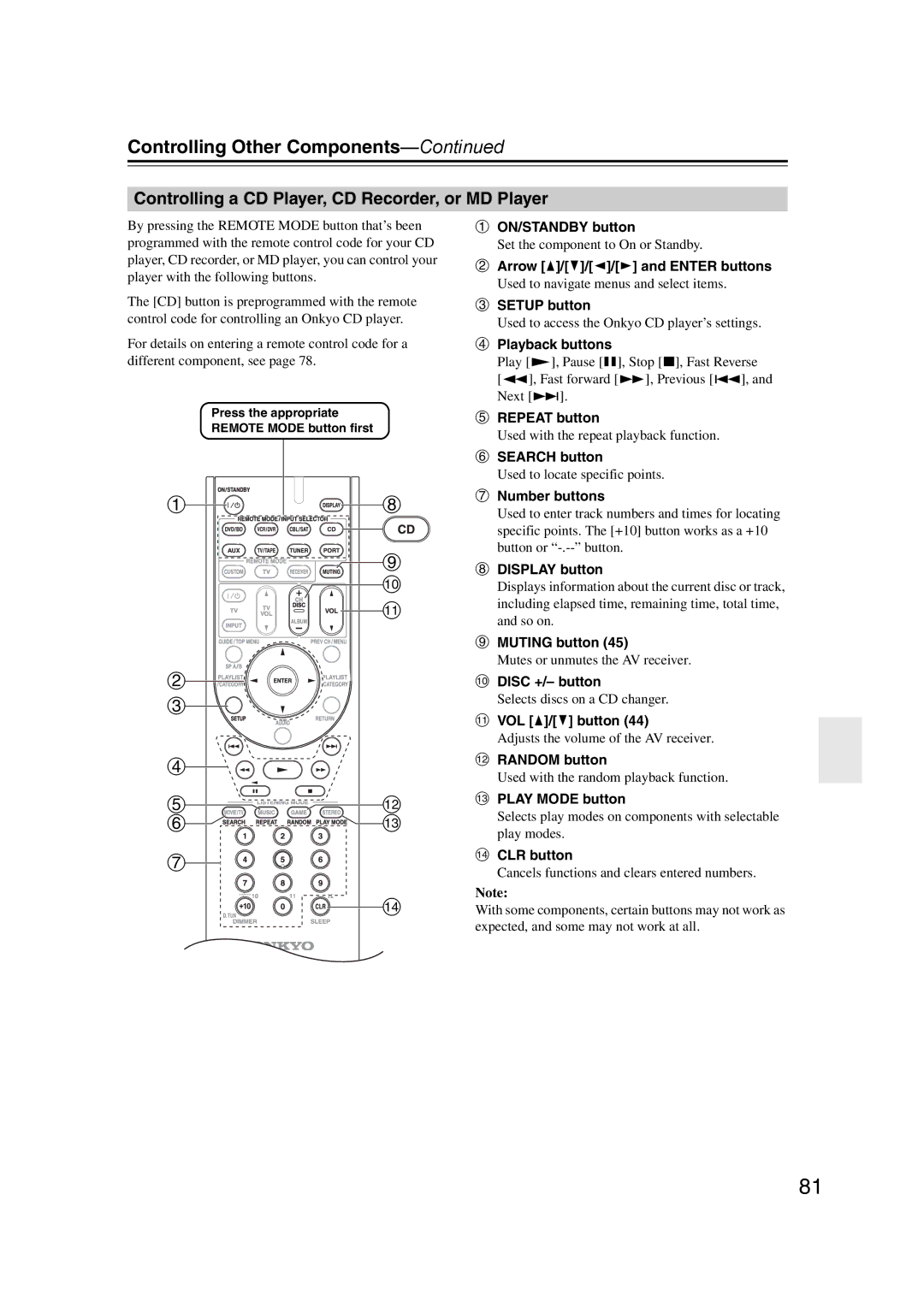 Onkyo 29344934 instruction manual Controlling a CD Player, CD Recorder, or MD Player 