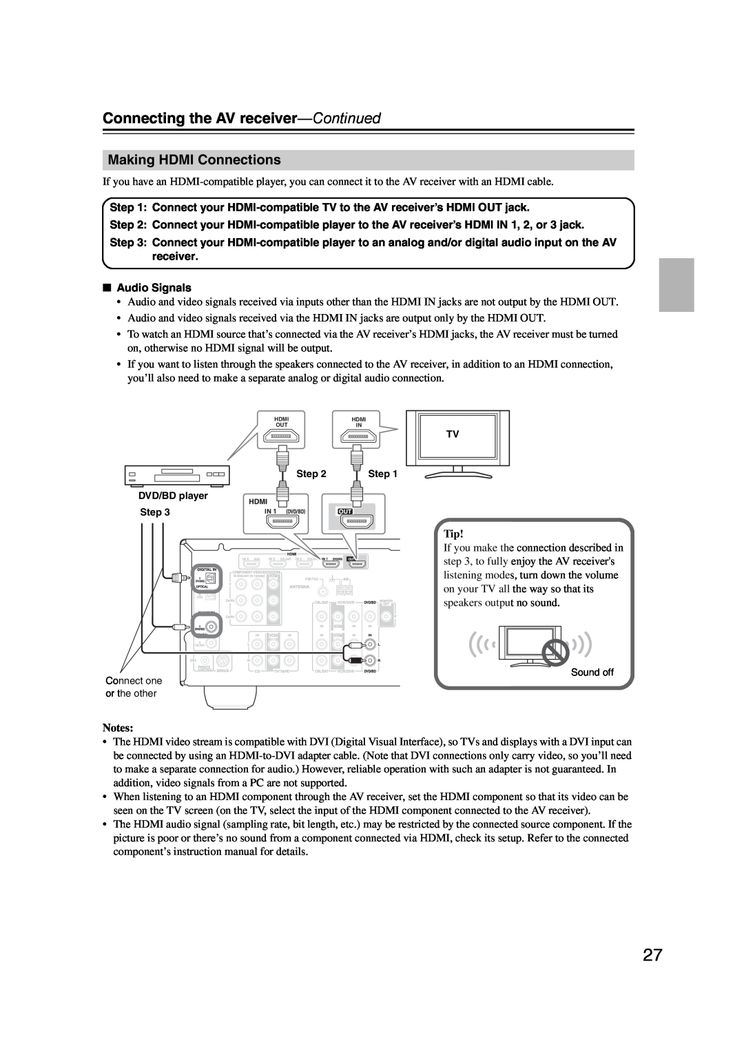 Onkyo 29344934 instruction manual Making HDMI Connections, Connecting the AV receiver—Continued, Notes 