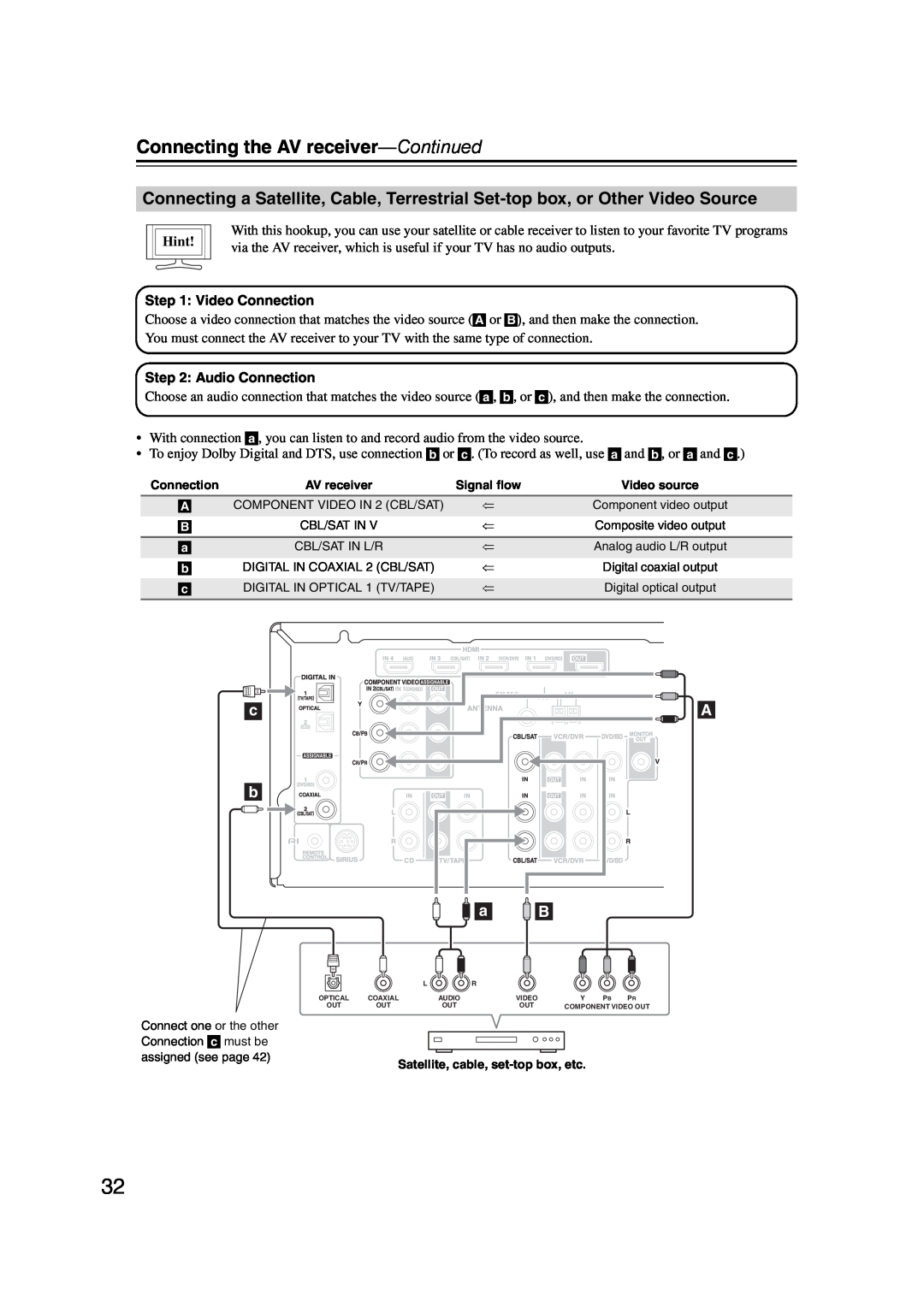 Onkyo 29344934 instruction manual Connecting the AV receiver—Continued, Hint, Satellite, cable, set-topbox, etc 