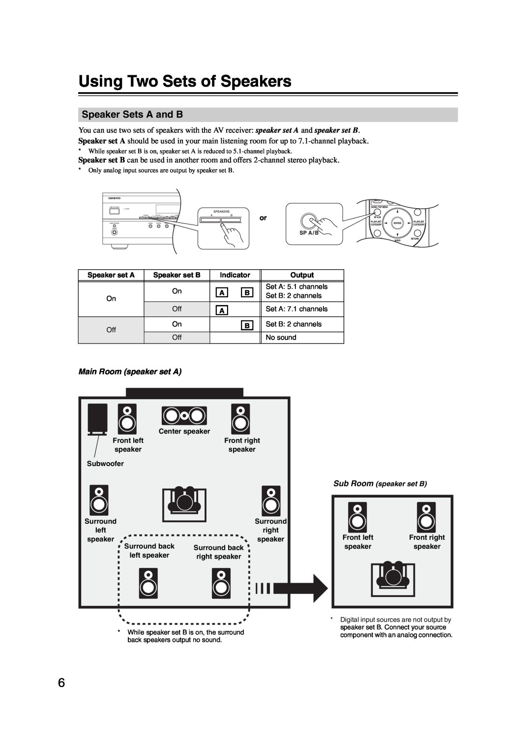Onkyo 29344934 instruction manual Using Two Sets of Speakers, Speaker Sets A and B, Main Room speaker set A 