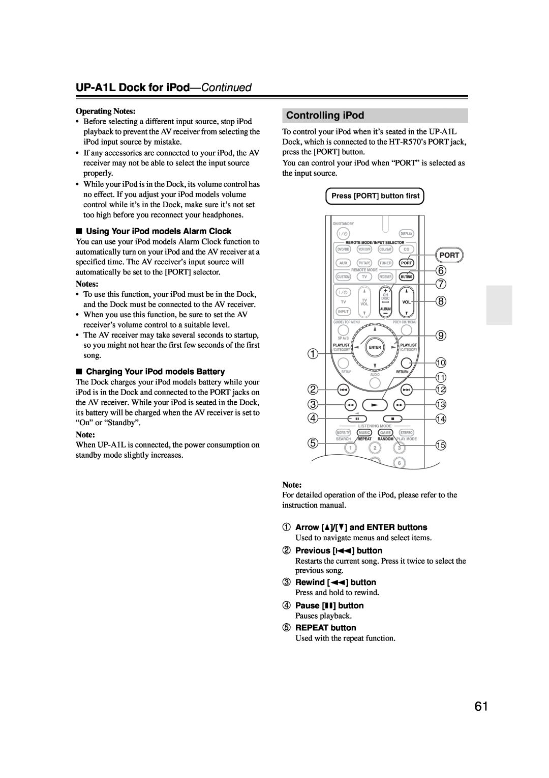 Onkyo 29344934 instruction manual UP-A1LDock for iPod—Continued 