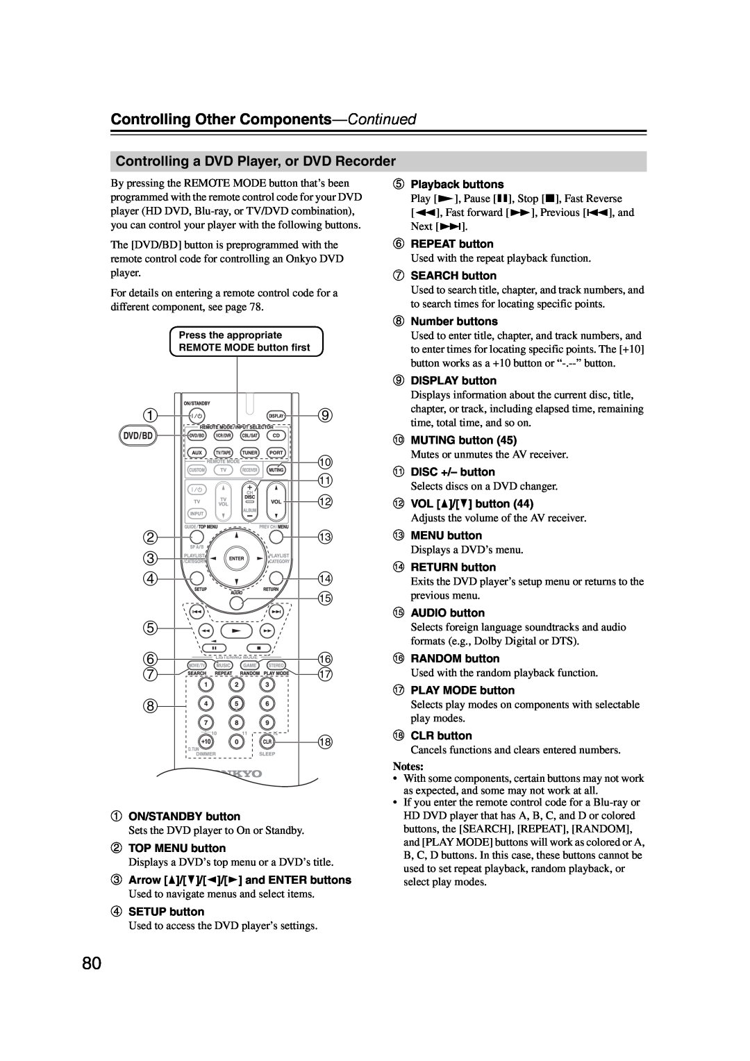 Onkyo 29344934 instruction manual Controlling Other Components-Continued 
