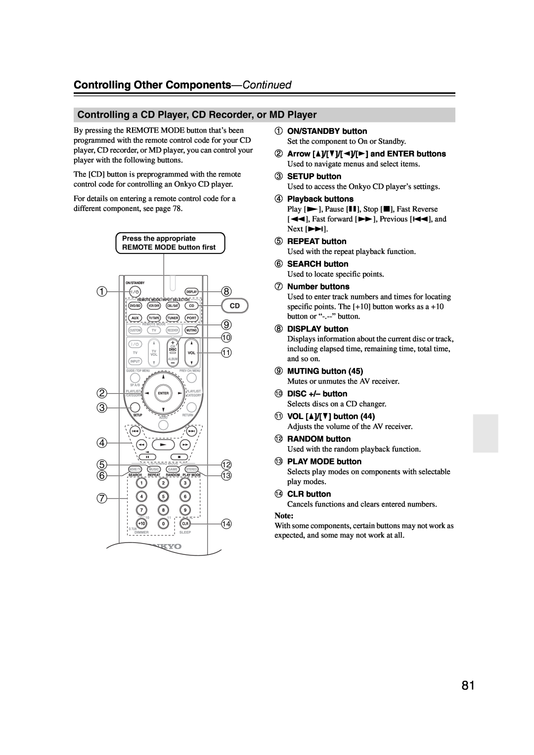 Onkyo 29344934 instruction manual i j k b c, Controlling Other Components-Continued 