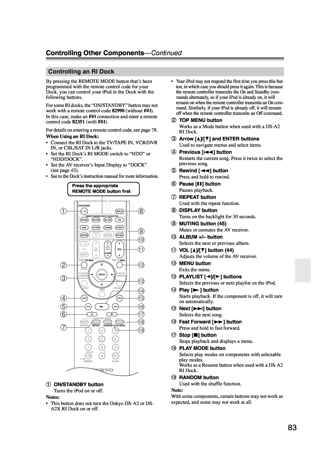 Onkyo 29344934 instruction manual Controlling Other Components—Continued 