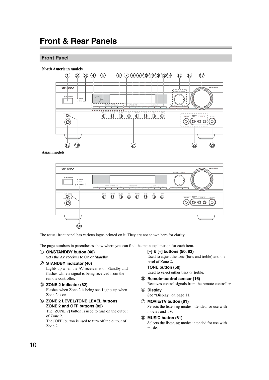 Onkyo 29344937, HT-S6200 instruction manual Front & Rear Panels, Front Panel 