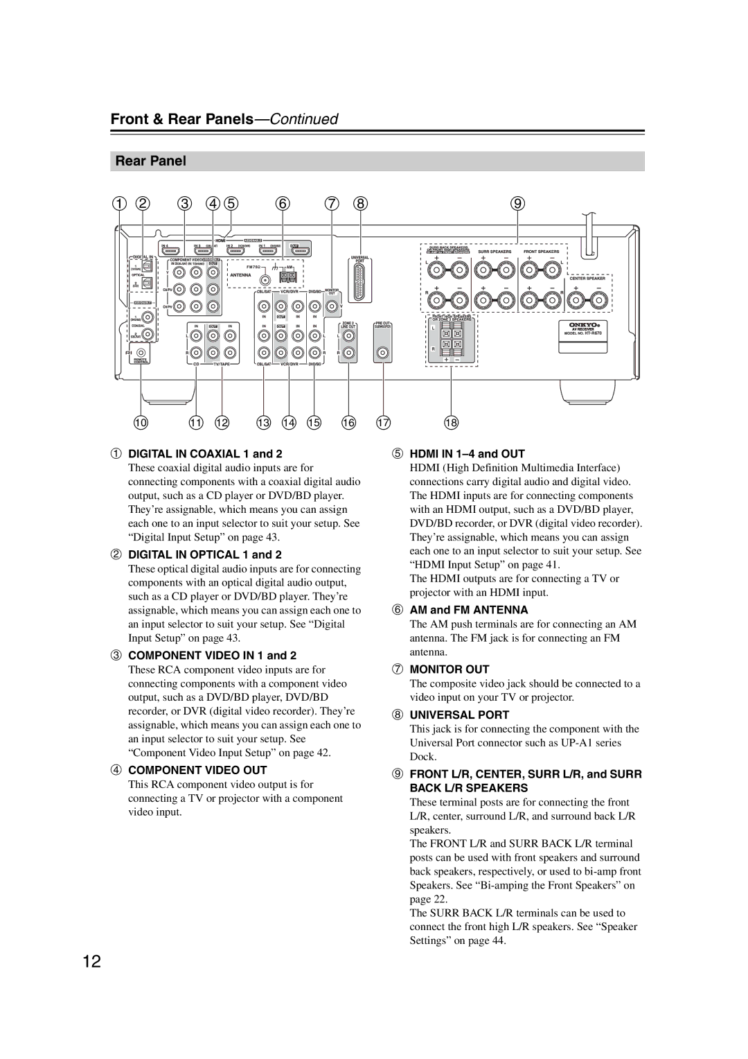 Onkyo 29344937, HT-S6200 instruction manual Rear Panel 