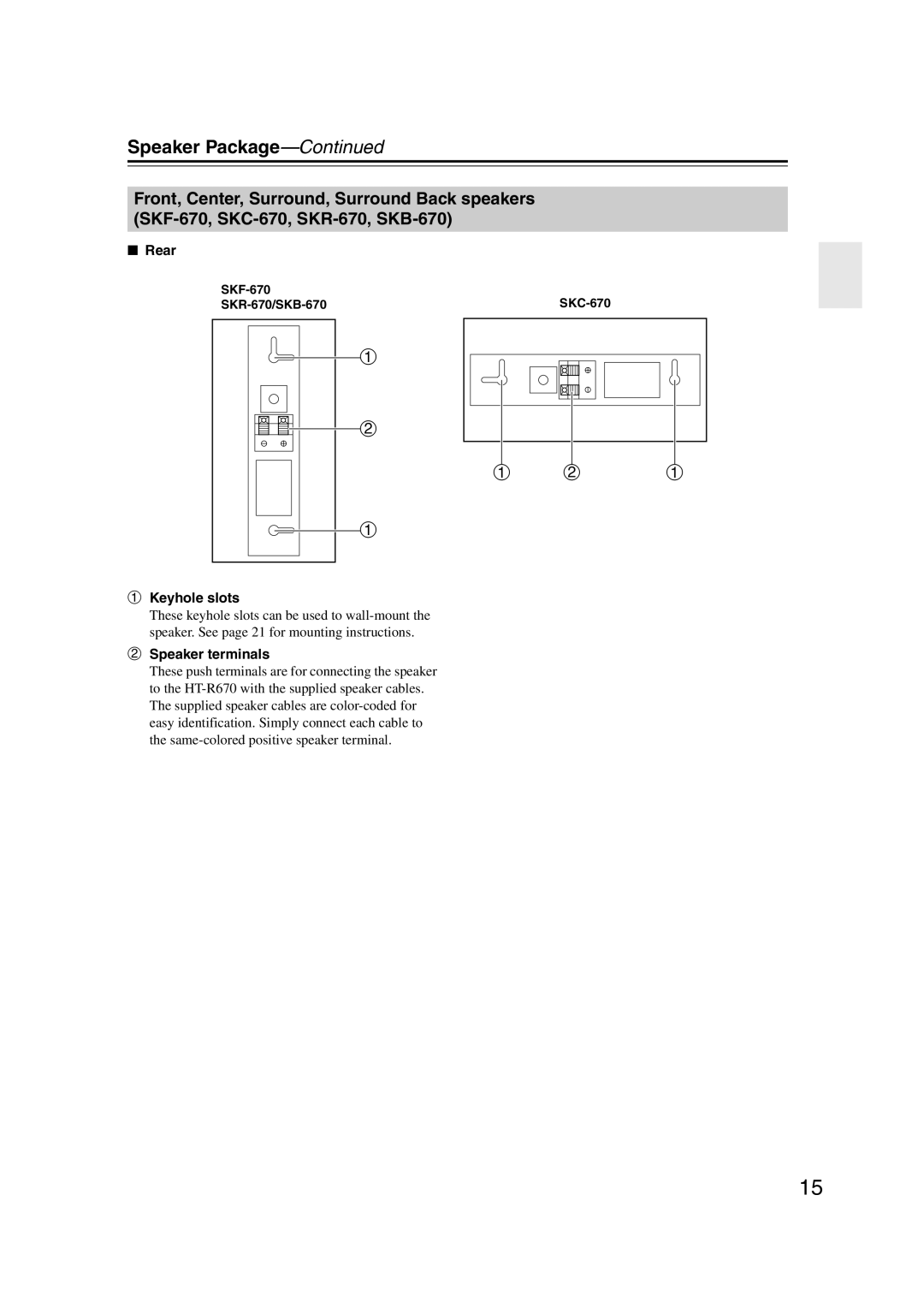 Onkyo HT-S6200, 29344937 instruction manual Speaker Package, Keyhole slots, Speaker terminals 