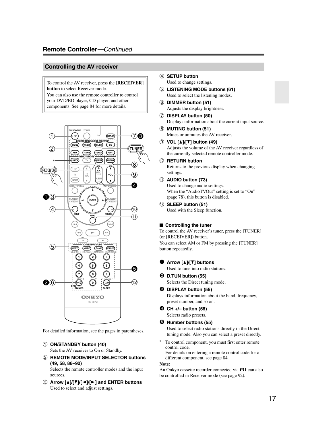 Onkyo HT-S6200, 29344937 instruction manual Remote Controller, Controlling the AV receiver 