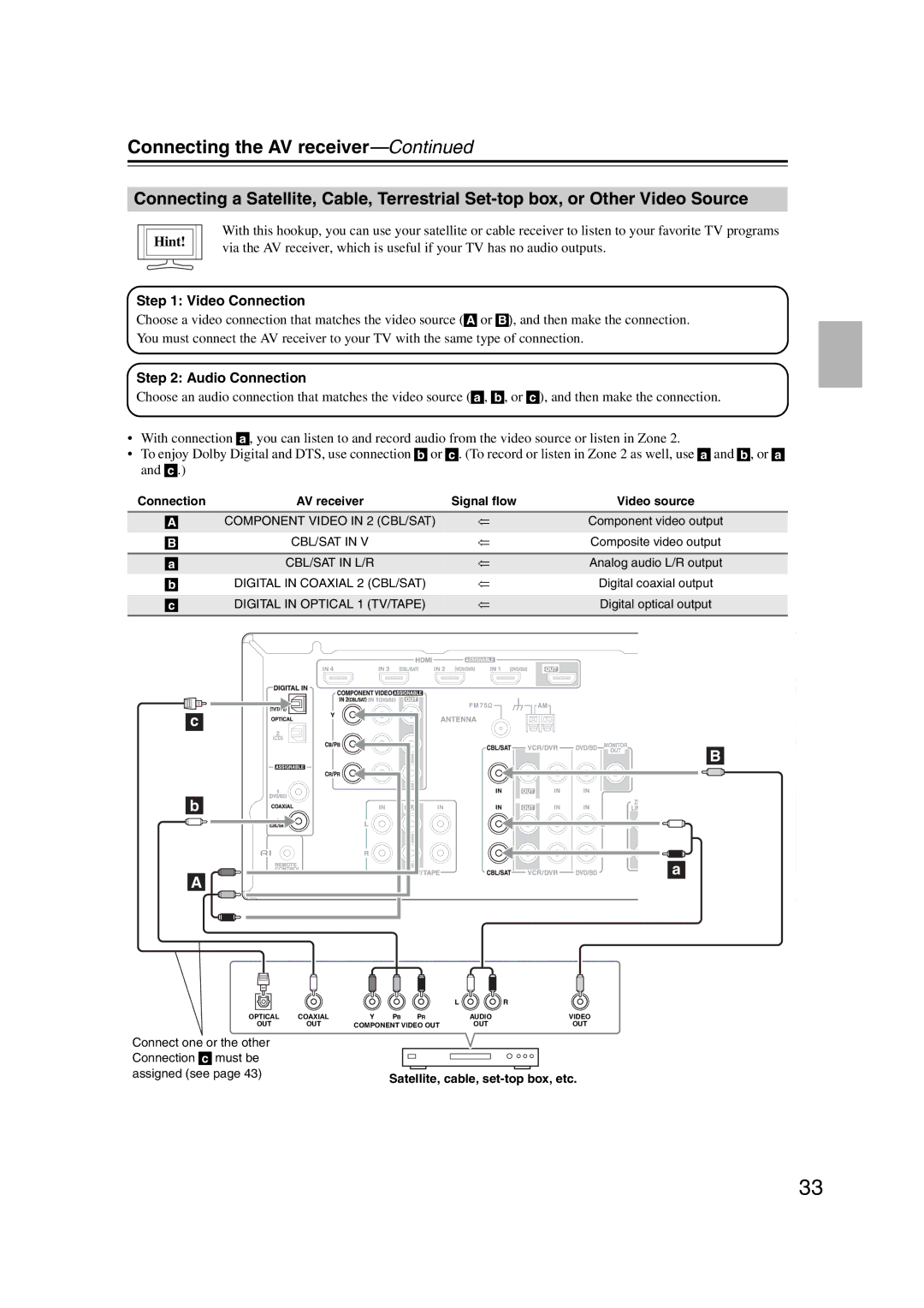 Onkyo HT-S6200, 29344937 instruction manual Component Video in 2 CBL/SAT 