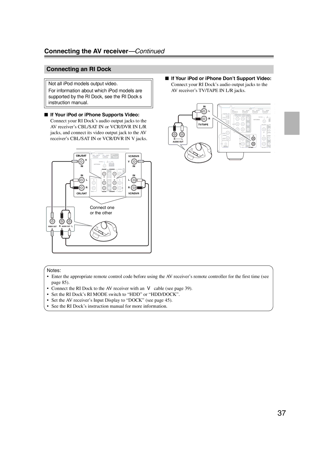 Onkyo HT-S6200, 29344937 Connecting an RI Dock, Not all iPod models output video, If Your iPod or iPhone Supports Video 