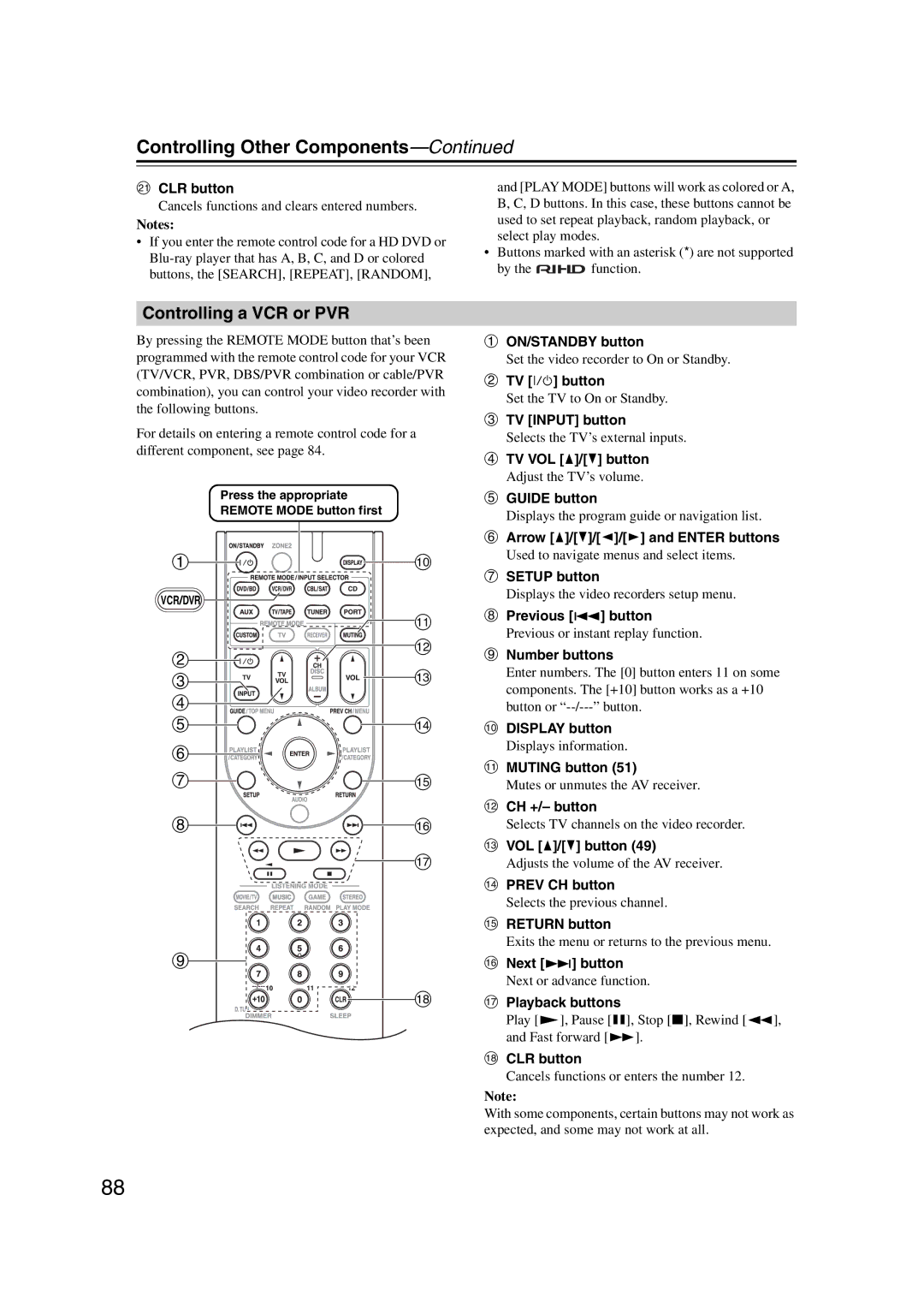 Onkyo 29344937, HT-S6200 instruction manual Controlling a VCR or PVR, Previous 7 button 