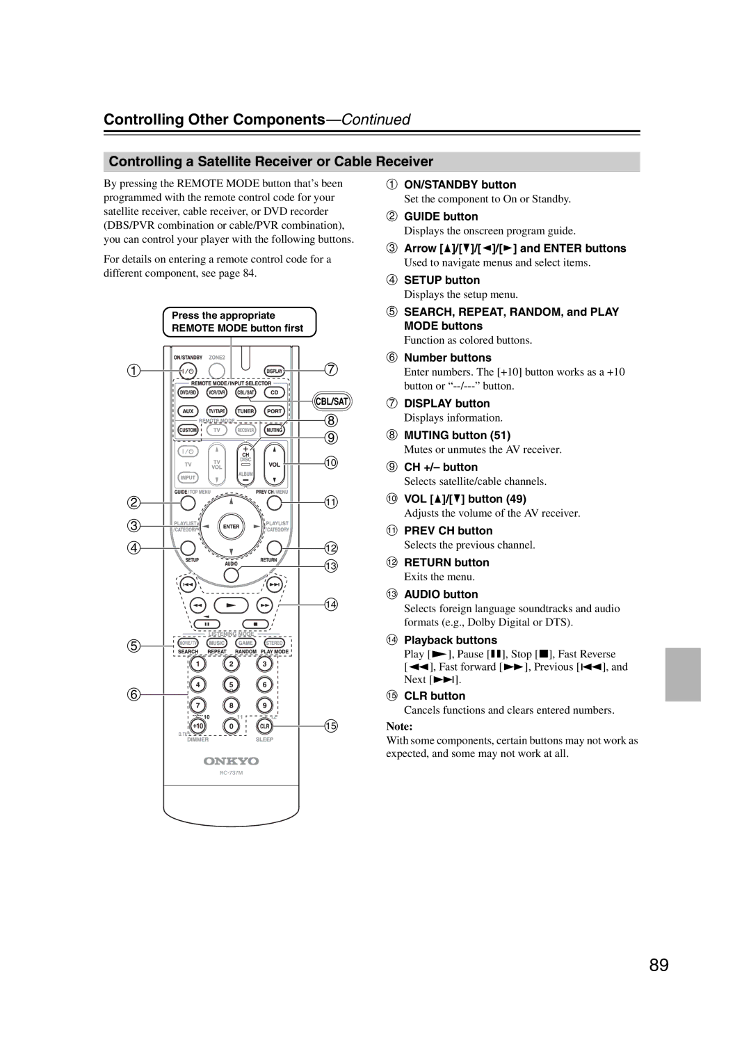 Onkyo HT-S6200, 29344937 Controlling a Satellite Receiver or Cable Receiver, SEARCH, REPEAT, RANDOM, and Play Mode buttons 