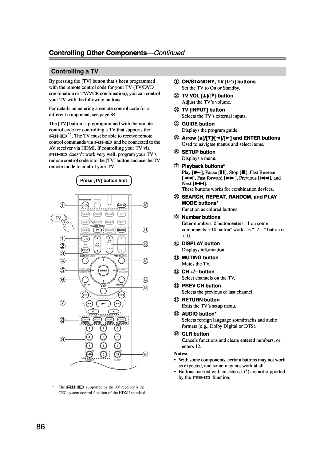 Onkyo 29344937, HT-S6200 instruction manual Controlling a TV, Controlling Other Components—Continued 