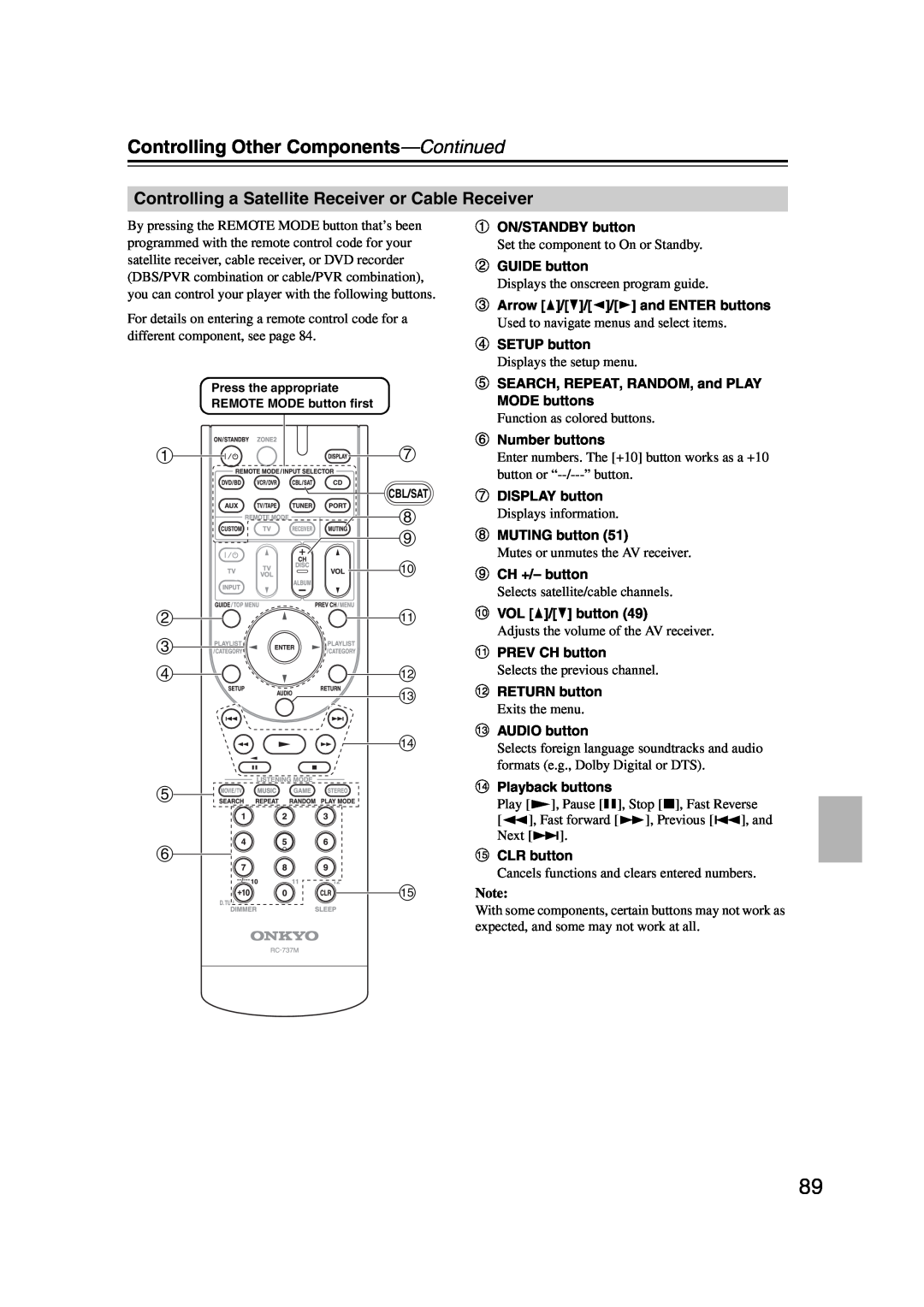 Onkyo HT-S6200, 29344937 instruction manual m n e f o, Controlling Other Components—Continued 