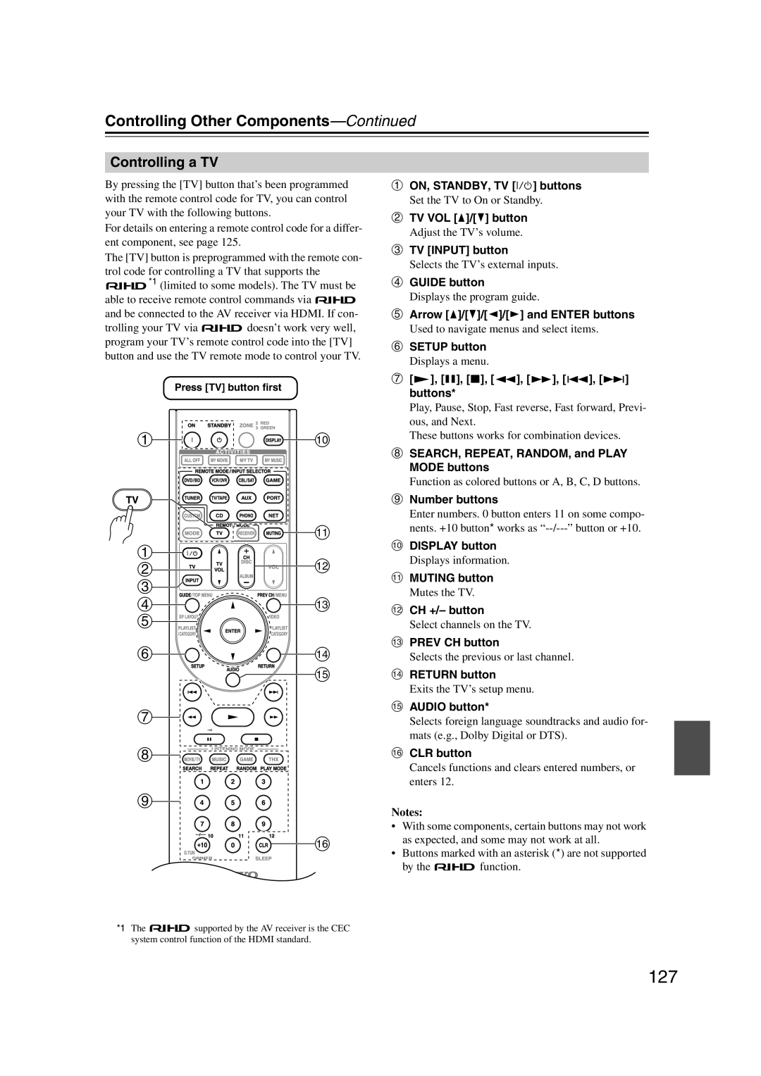 Onkyo HT-RC180, 29400021, TX-NR807 instruction manual 127, Controlling a TV 