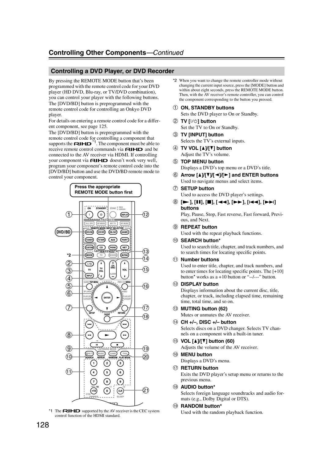 Onkyo TX-NR807, 29400021, HT-RC180 instruction manual 128, Controlling a DVD Player, or DVD Recorder 