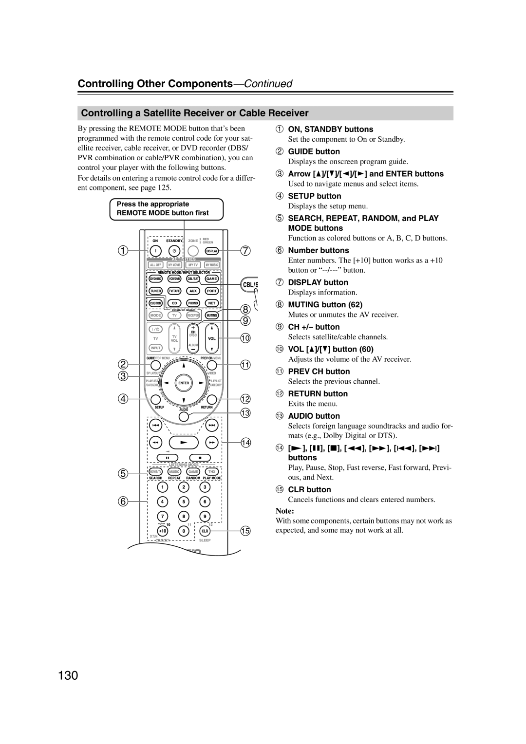 Onkyo HT-RC180, 29400021, TX-NR807 instruction manual 130, Controlling a Satellite Receiver or Cable Receiver 