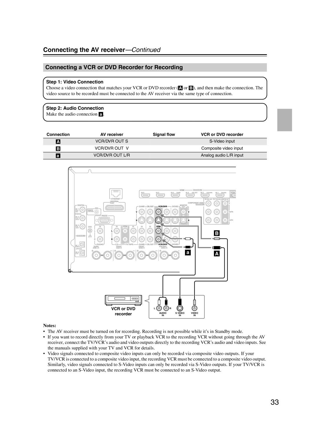 Onkyo 29400021, HT-RC180, TX-NR807 Connecting a VCR or DVD Recorder for Recording, Make the audio connection a 