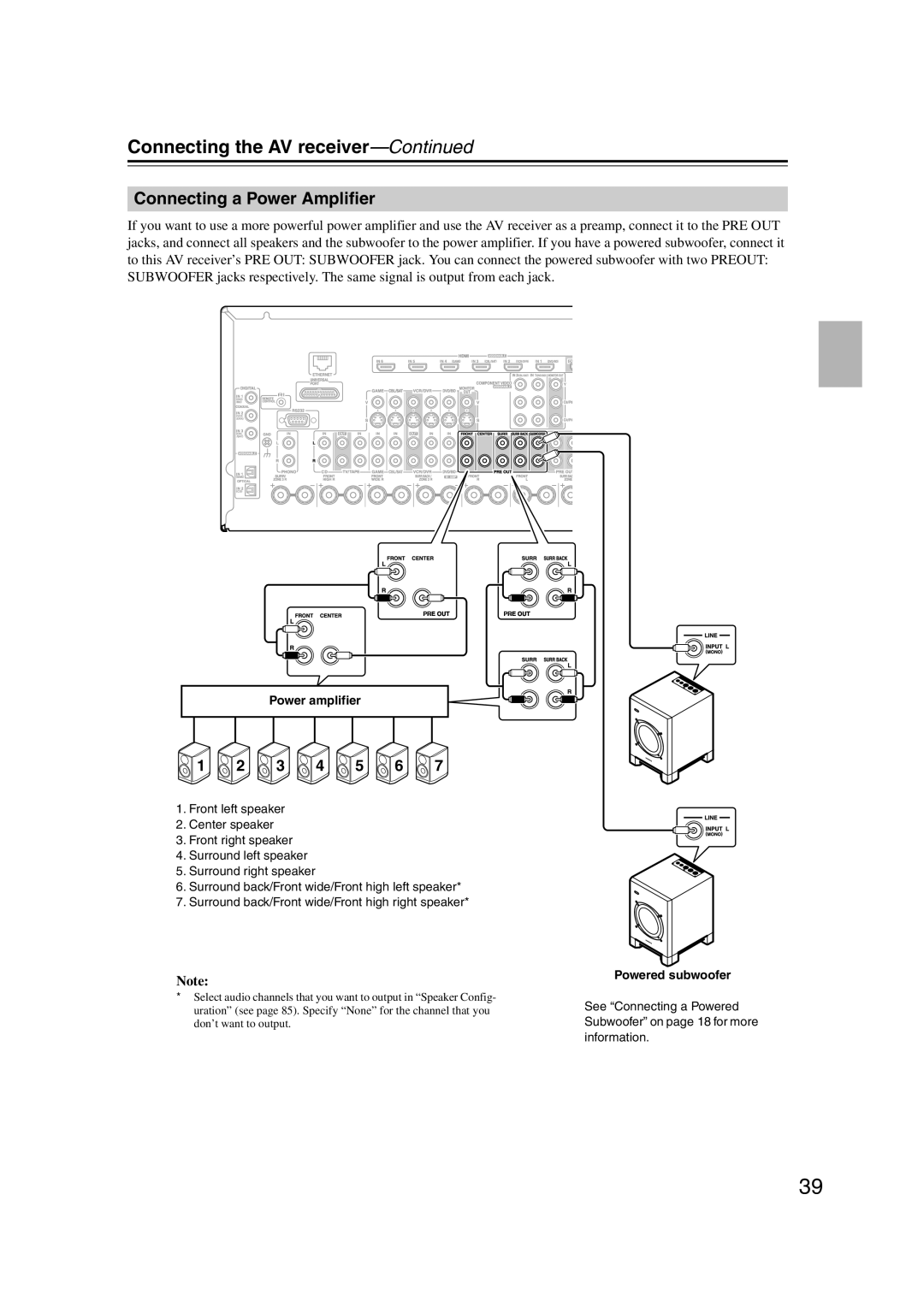 Onkyo 29400021, HT-RC180, TX-NR807 instruction manual Connecting a Power Amplifier, Power amplifier 