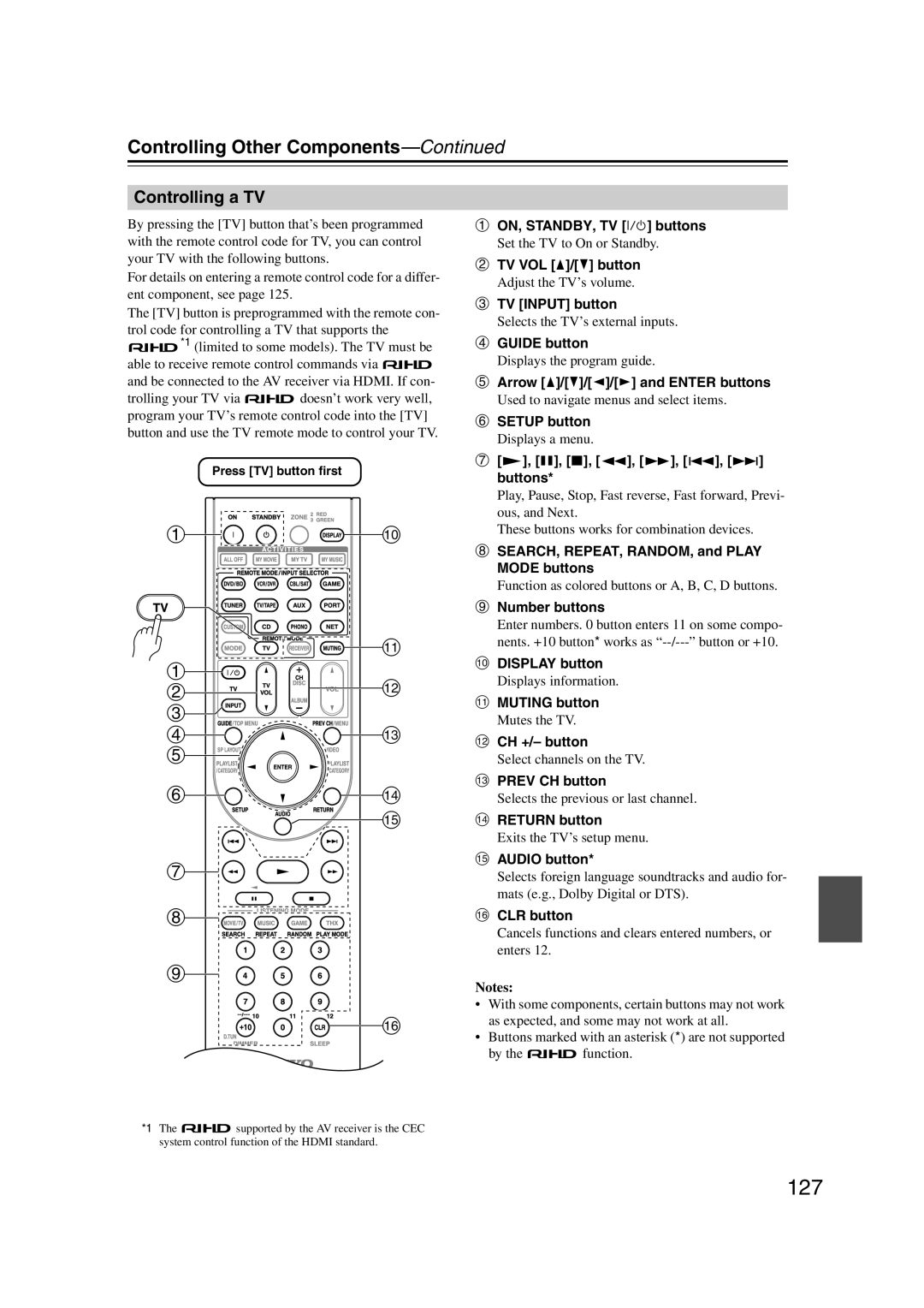Onkyo HT-RC180, 29400021, TX-NR807 instruction manual g h i p, Controlling Other Components—Continued 