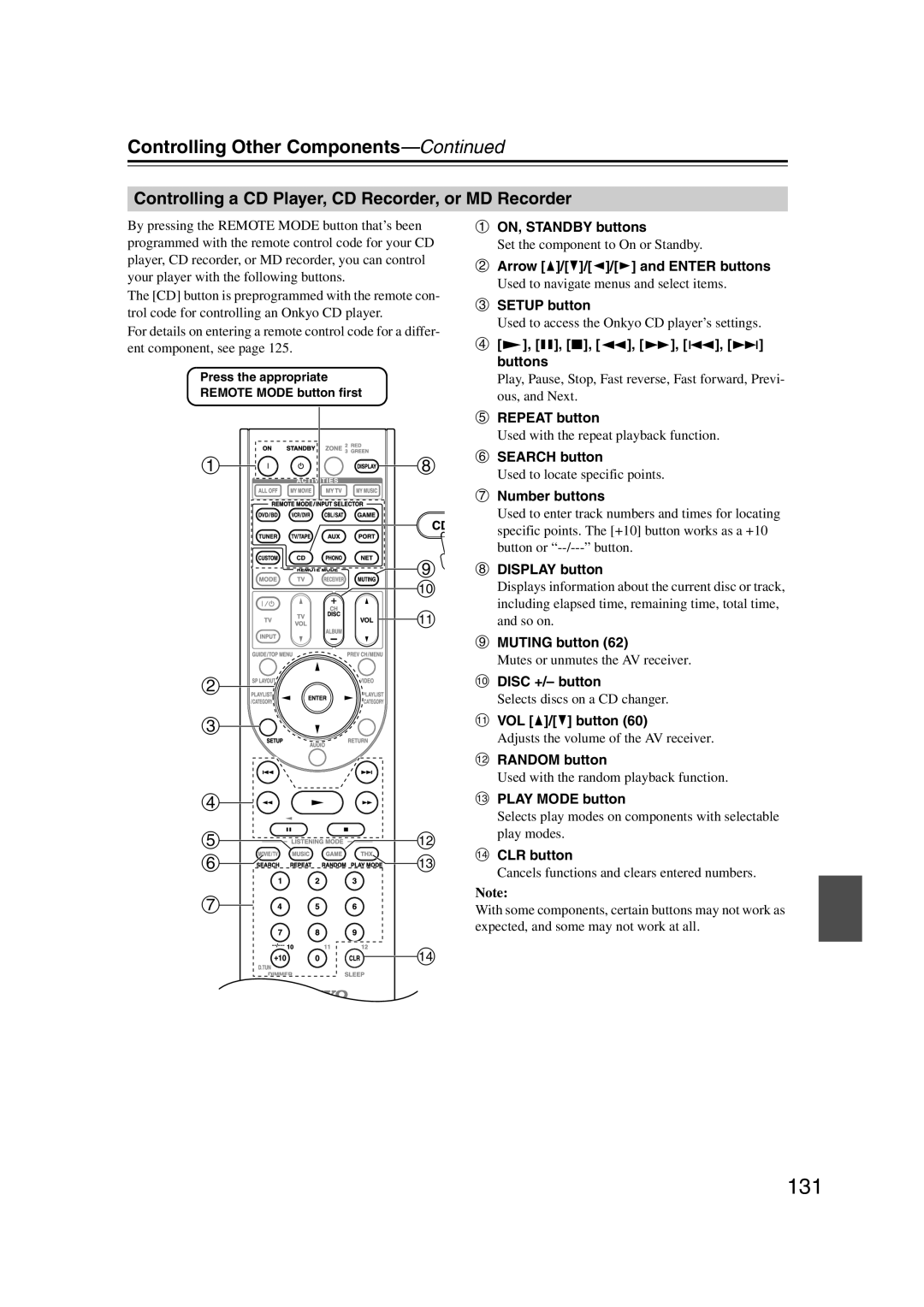 Onkyo TX-NR807, 29400021, HT-RC180 instruction manual ah i j k b c, Controlling Other Components—Continued 