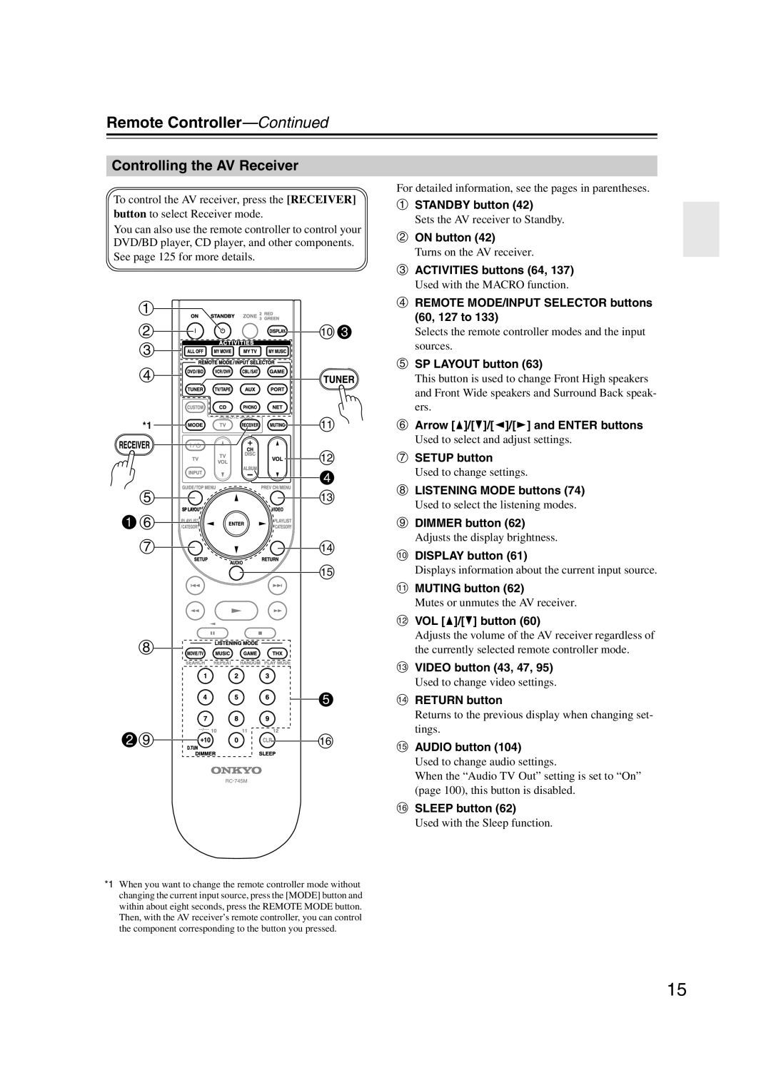 Onkyo 29400021, HT-RC180, TX-NR807 instruction manual Remote Controller—Continued 