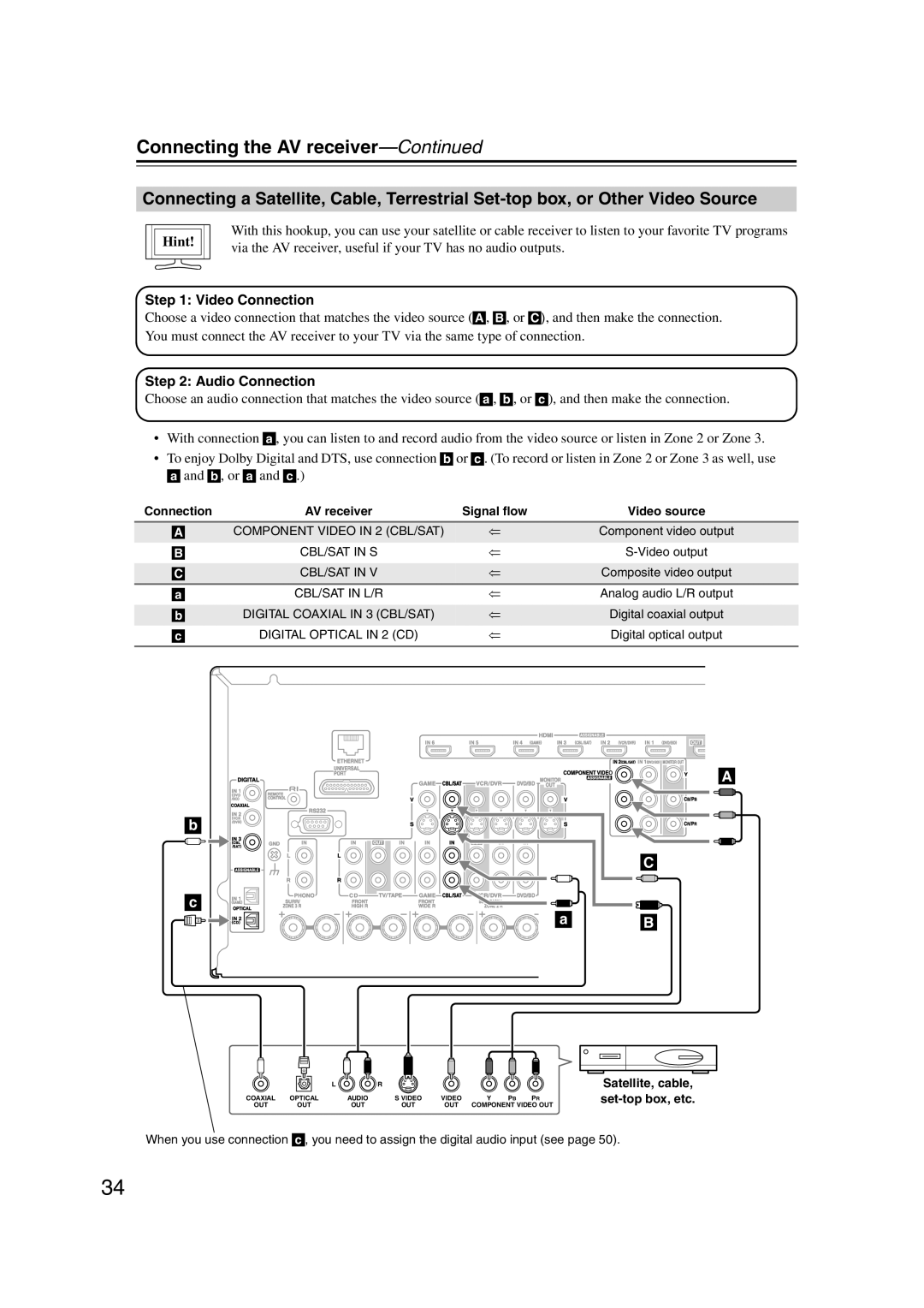 Onkyo HT-RC180, 29400021, TX-NR807 instruction manual Connecting the AV receiver—Continued, Hint 