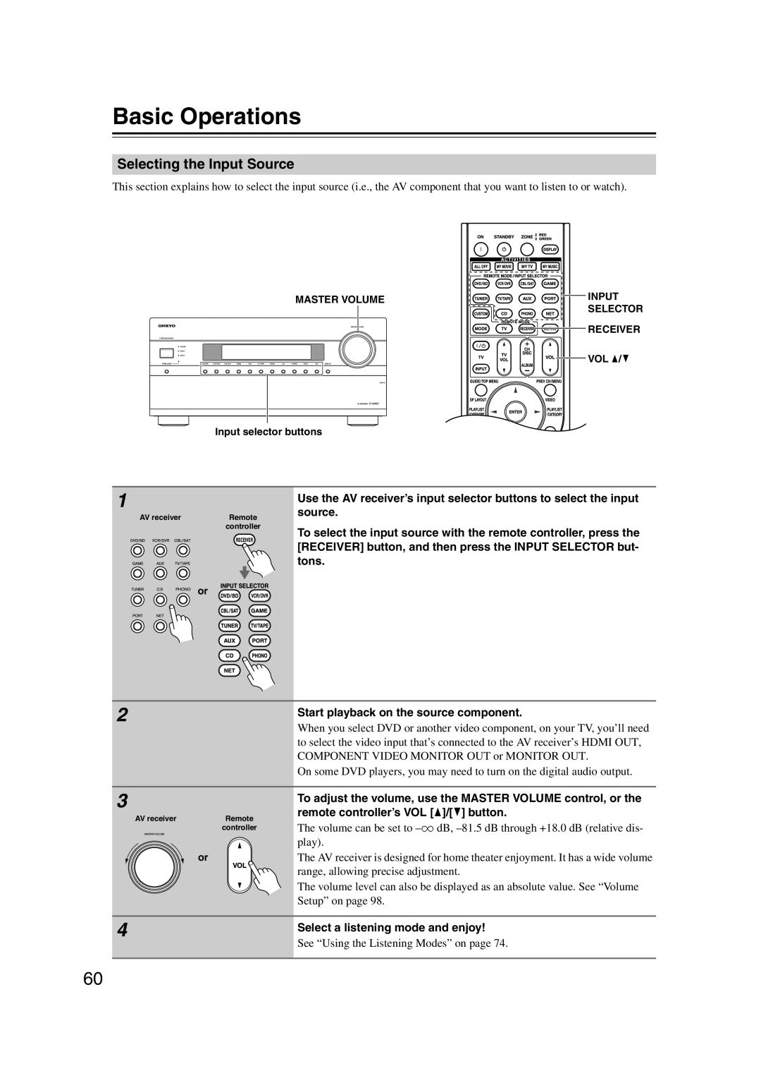 Onkyo 29400021, HT-RC180, TX-NR807 instruction manual Basic Operations, Selecting the Input Source 