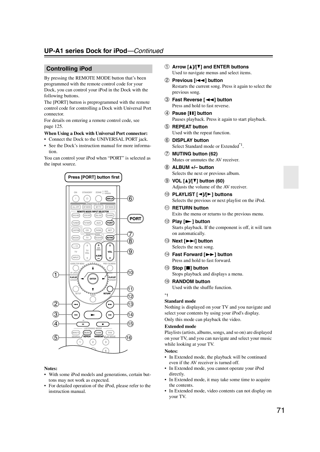 Onkyo TX-NR807, 29400021, HT-RC180 instruction manual UP-A1series Dock for iPod-Continued 