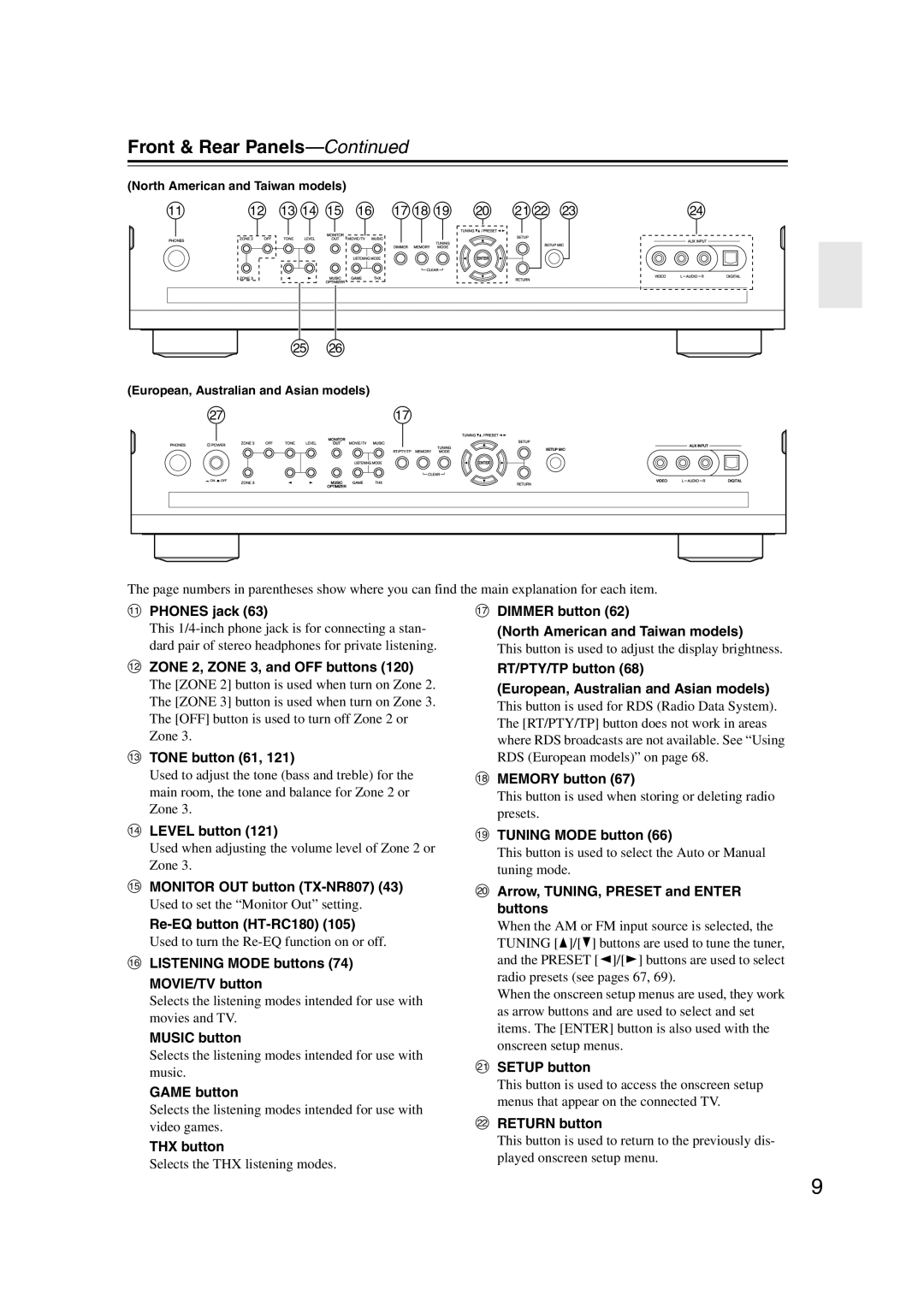 Onkyo 29400021, HT-RC180, TX-NR807 instruction manual Front & Rear Panels-Continued, l mn o p qrs t uv w 
