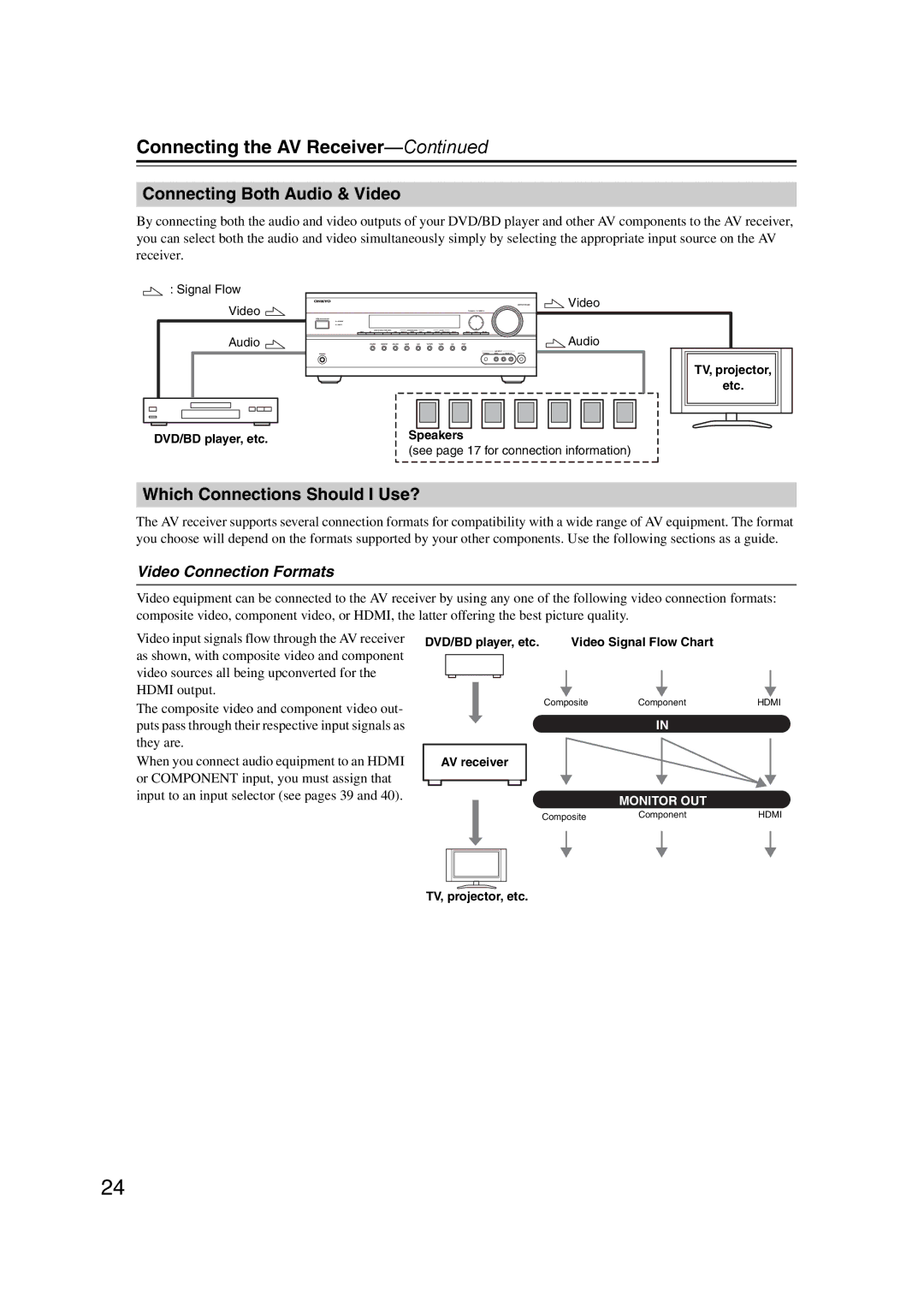 Onkyo 29400095 instruction manual Connecting Both Audio & Video, Which Connections Should I Use?, Video Connection Formats 